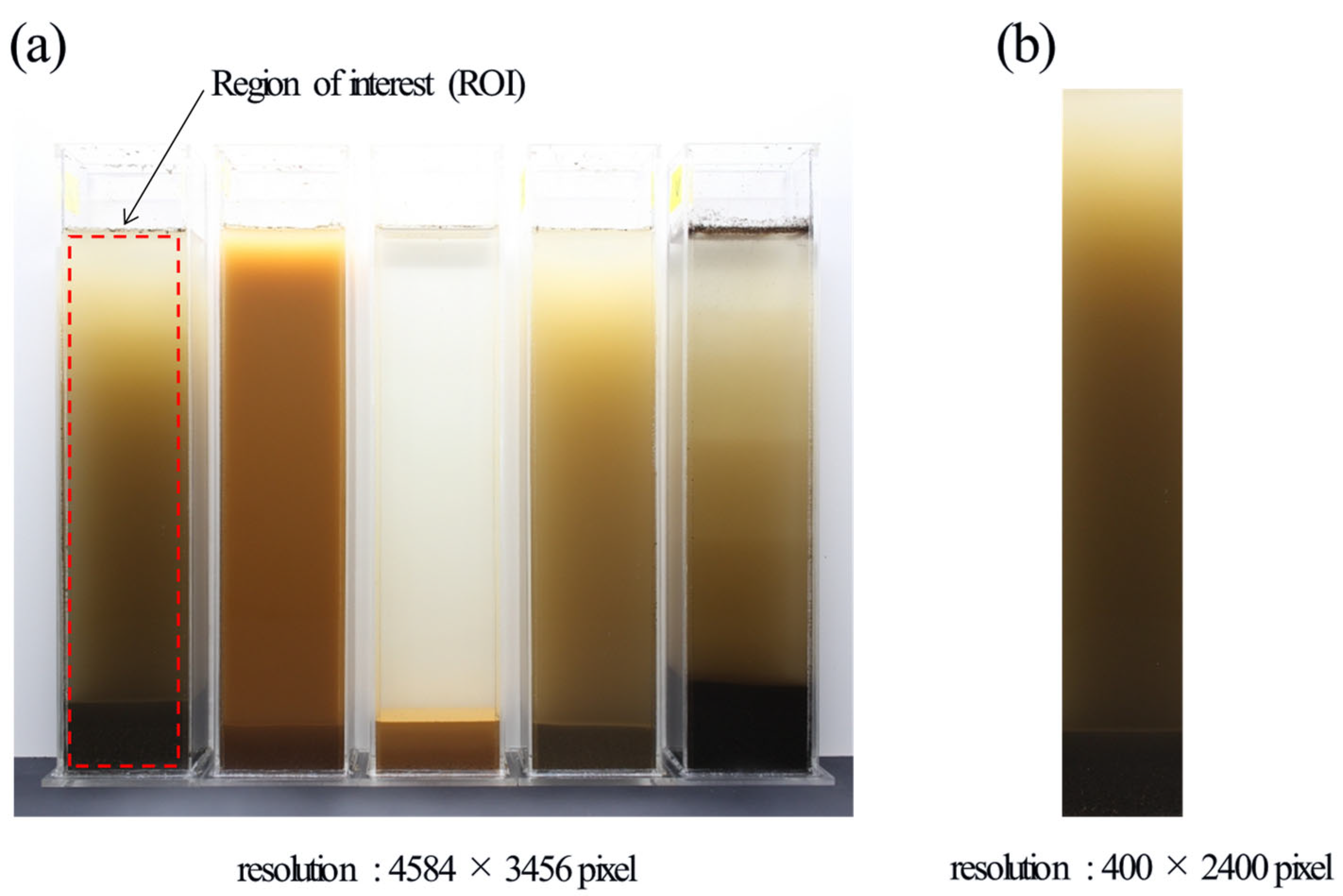 Agriculture 13 01674 g003