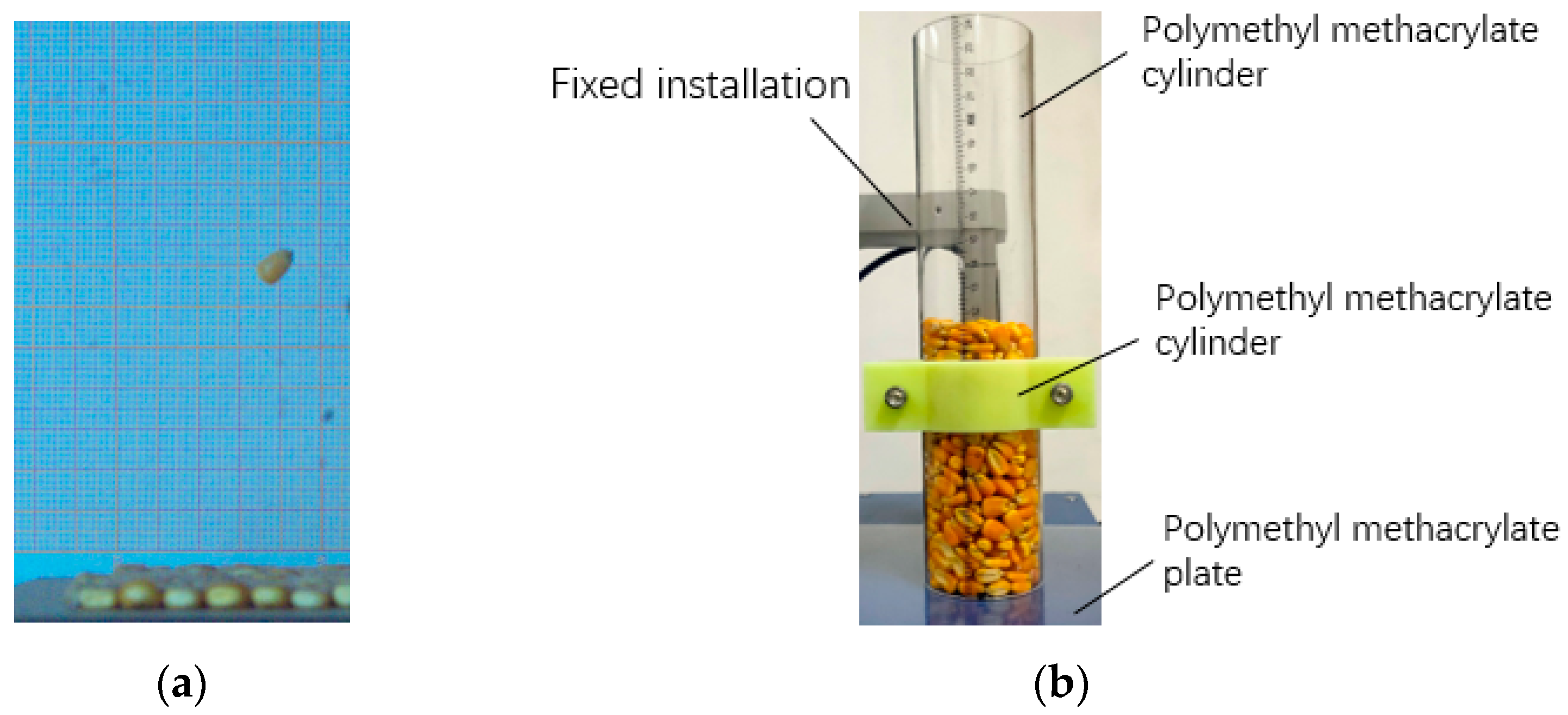 Agriculture 13 01677 g002
