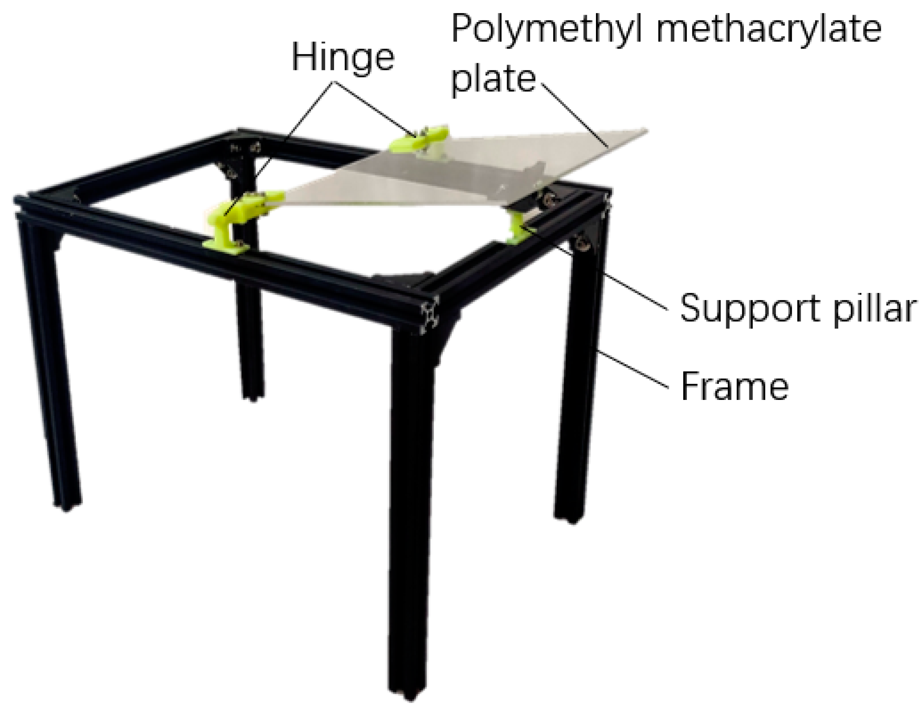 Agriculture 13 01677 g006