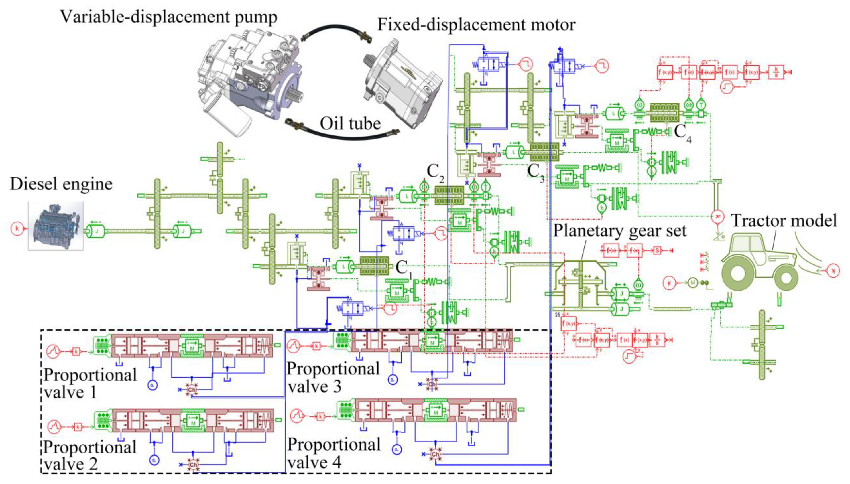 Agriculture 13 01685 g008