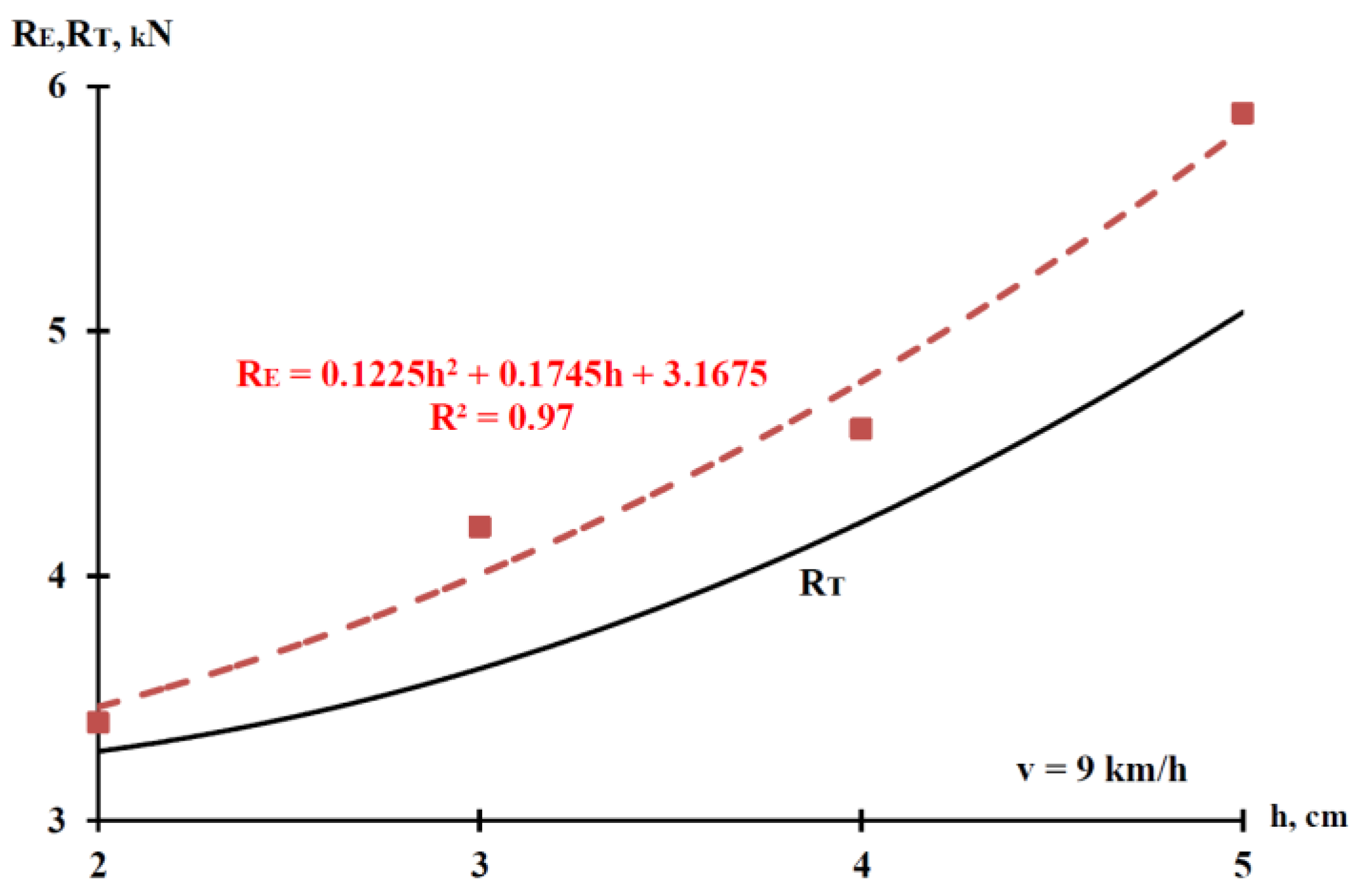 Agriculture 13 01687 g009