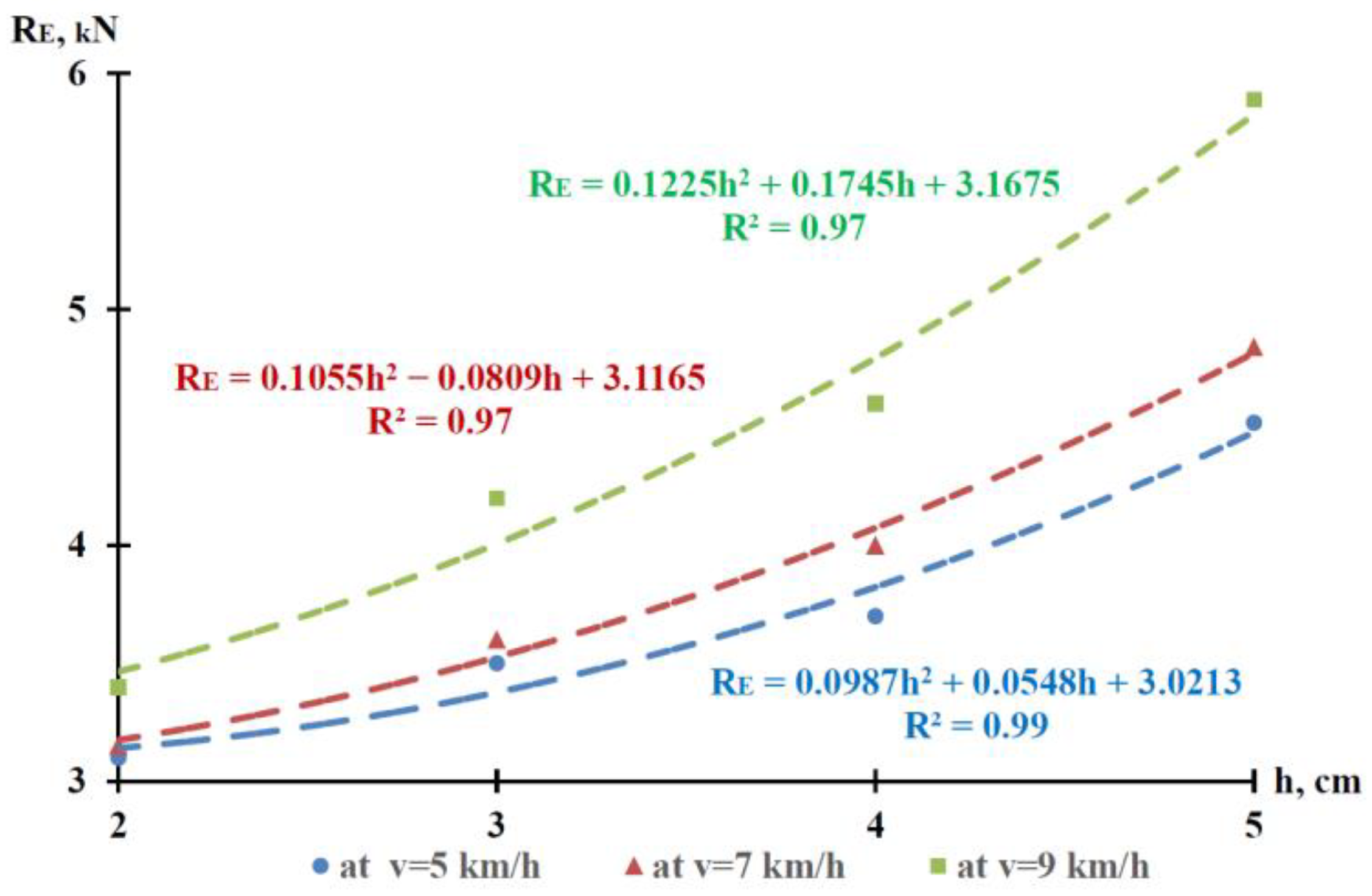 Agriculture 13 01687 g010