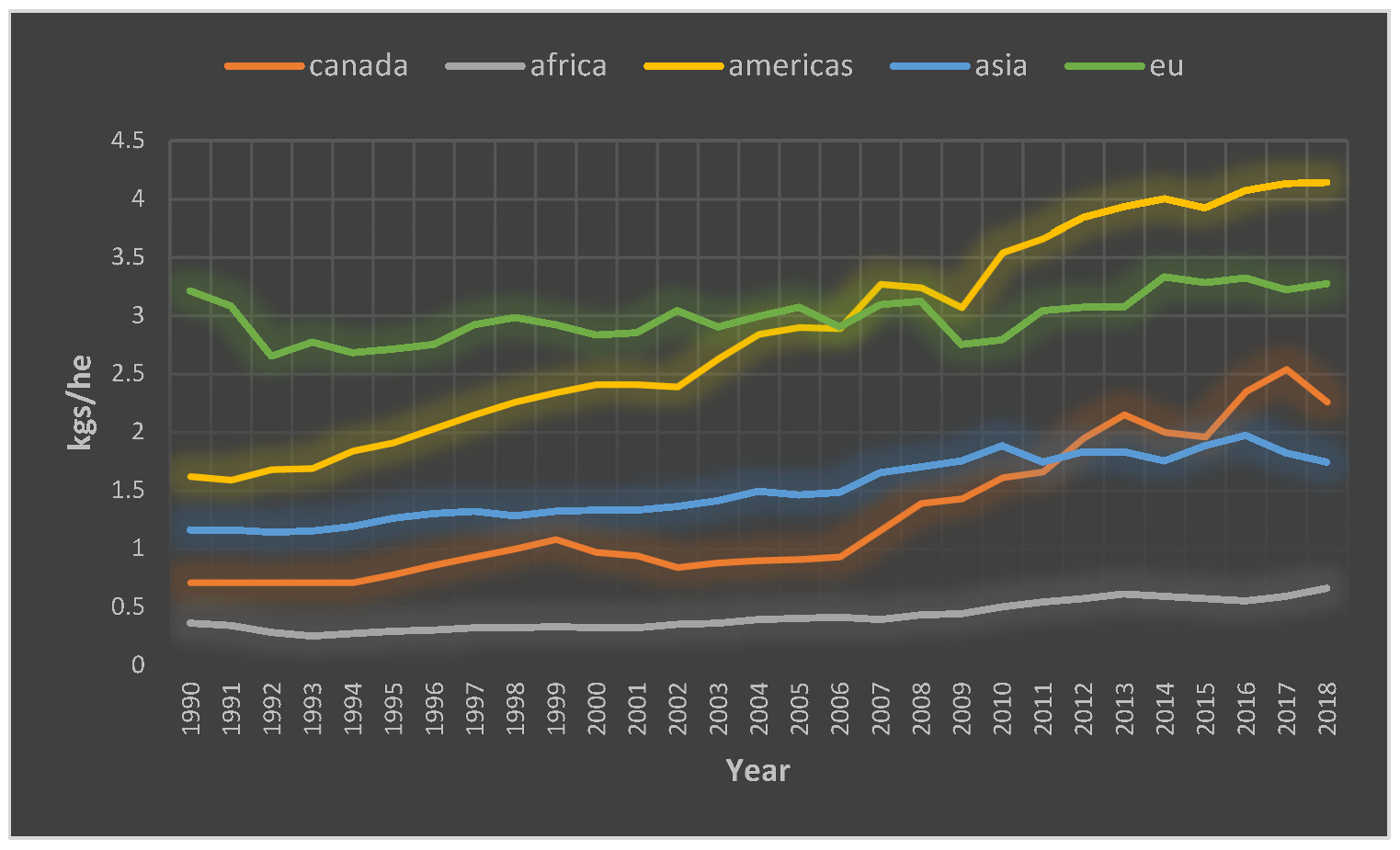 Agriculture 13 01693 g001 Agriculture 13 01693 g001