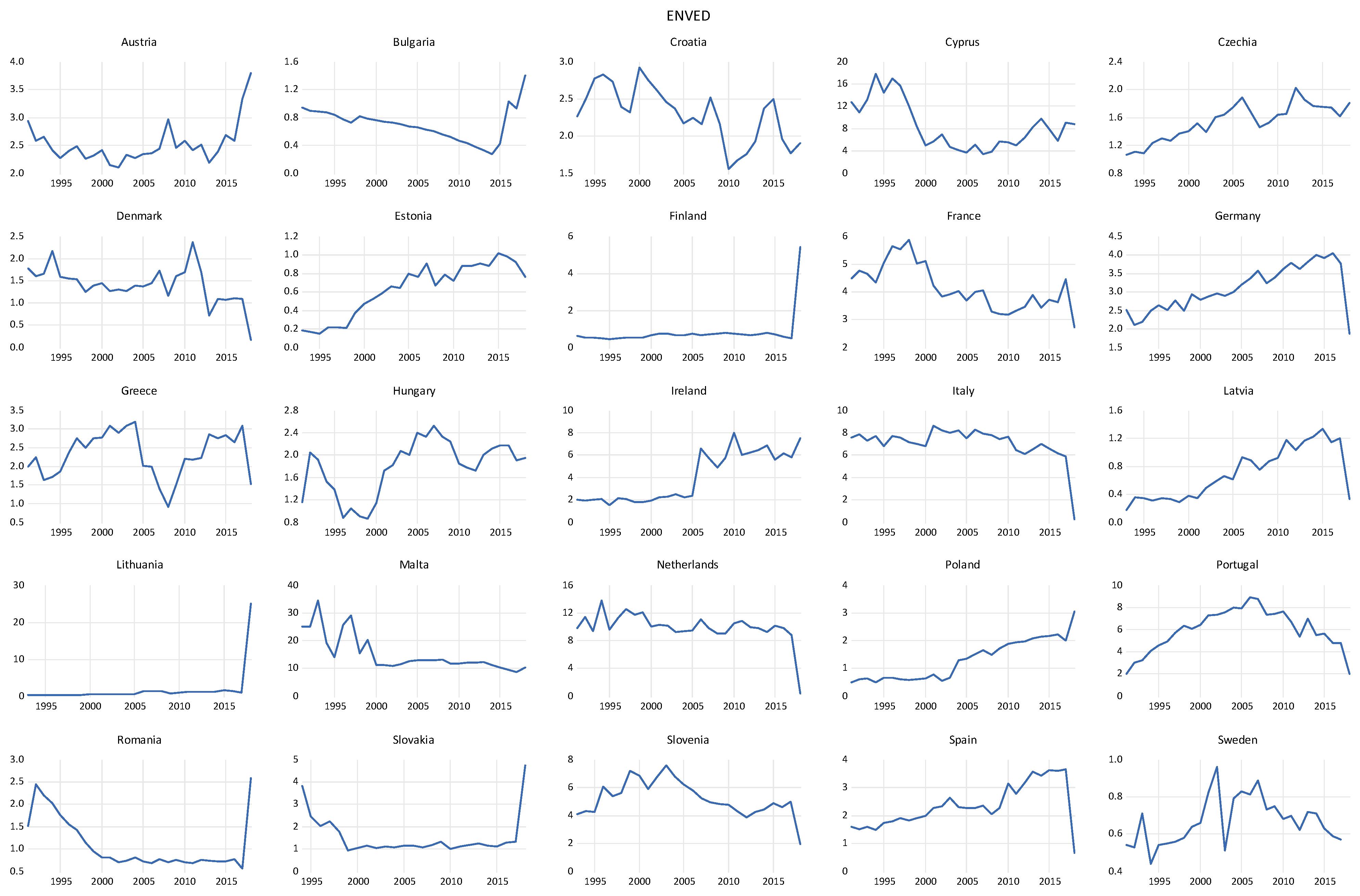 Agriculture 13 01693 g003 Agriculture 13 01693 g003