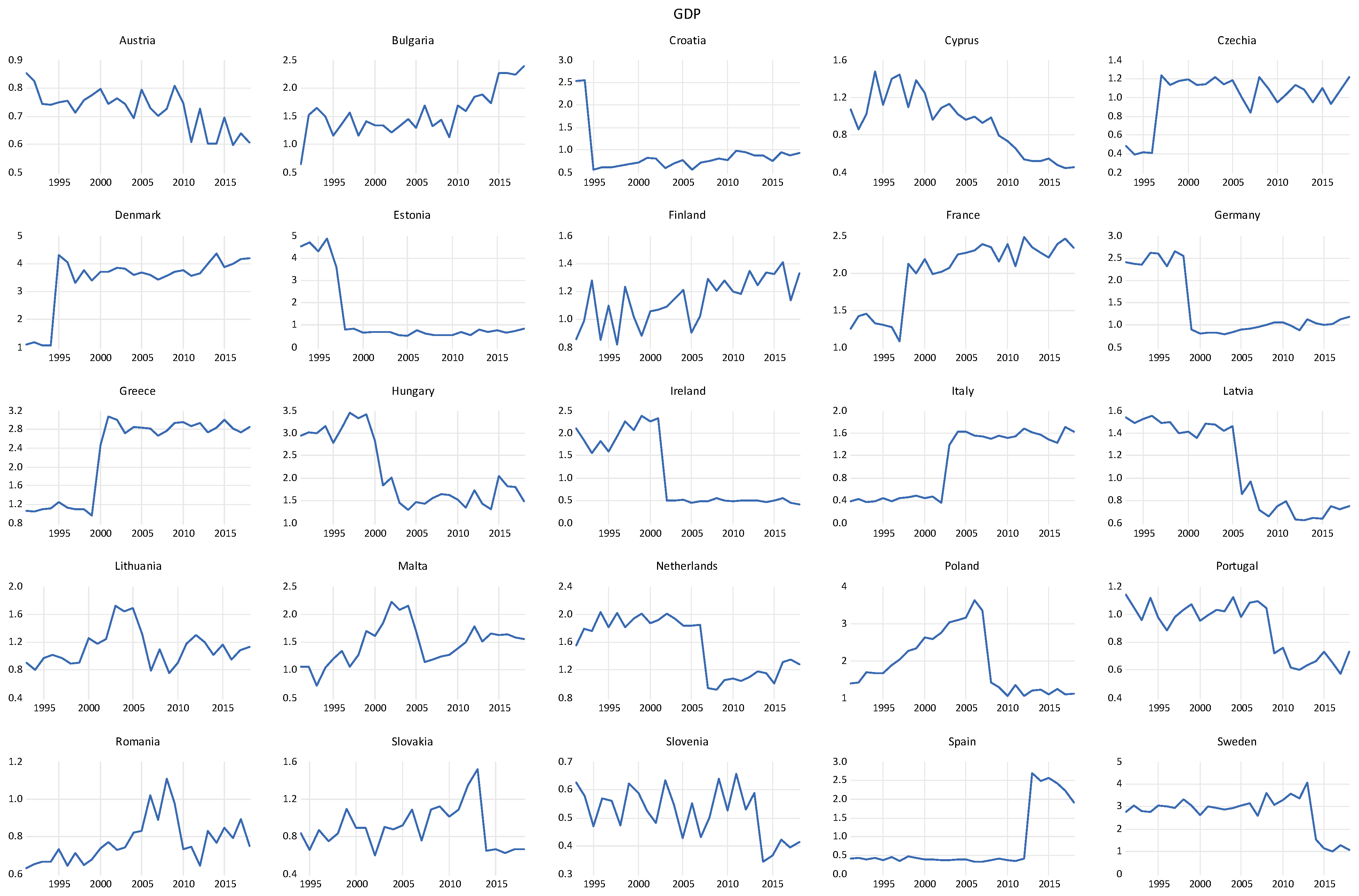 Agriculture 13 01693 g004 Agriculture 13 01693 g004