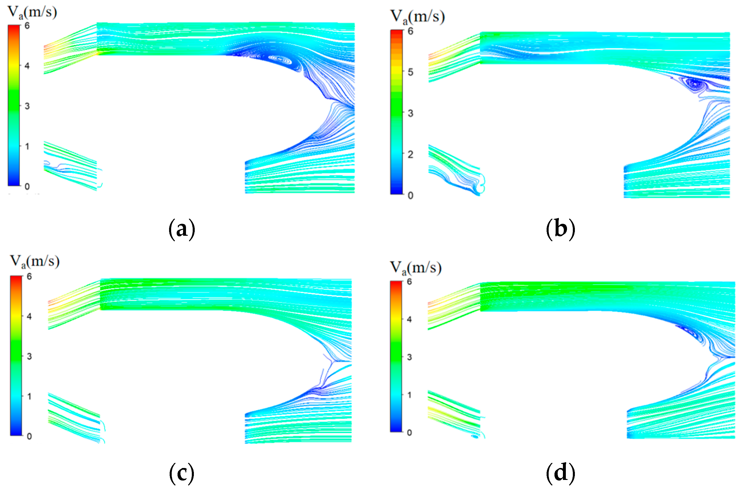 Agriculture 13 01698 g004