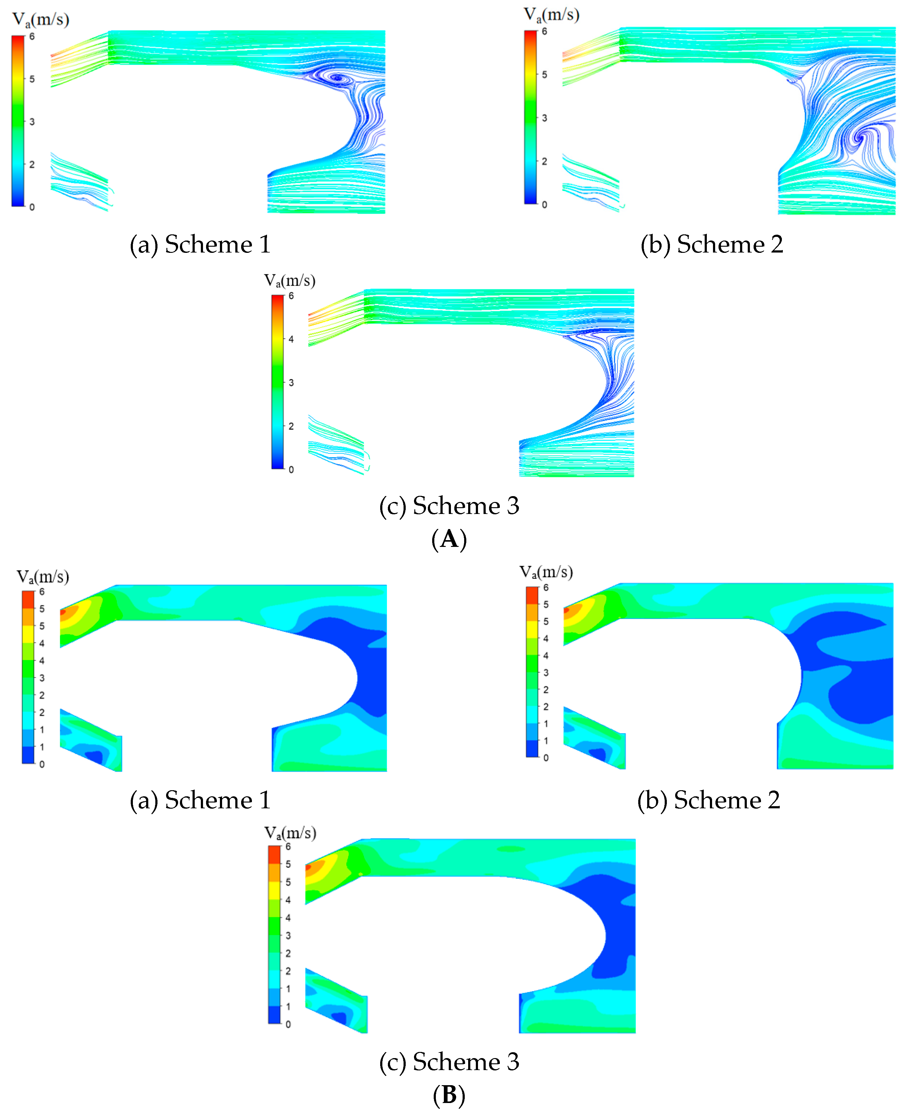 Agriculture 13 01698 g007