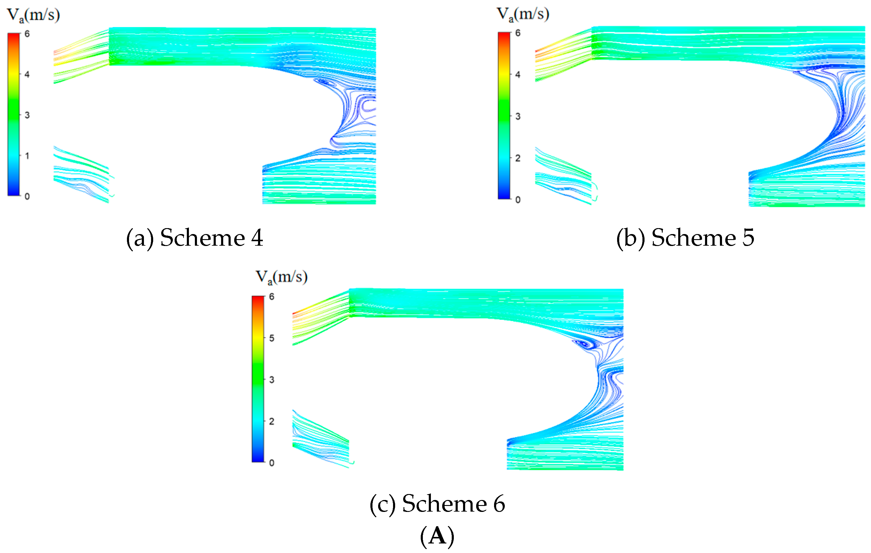 Agriculture 13 01698 g010a