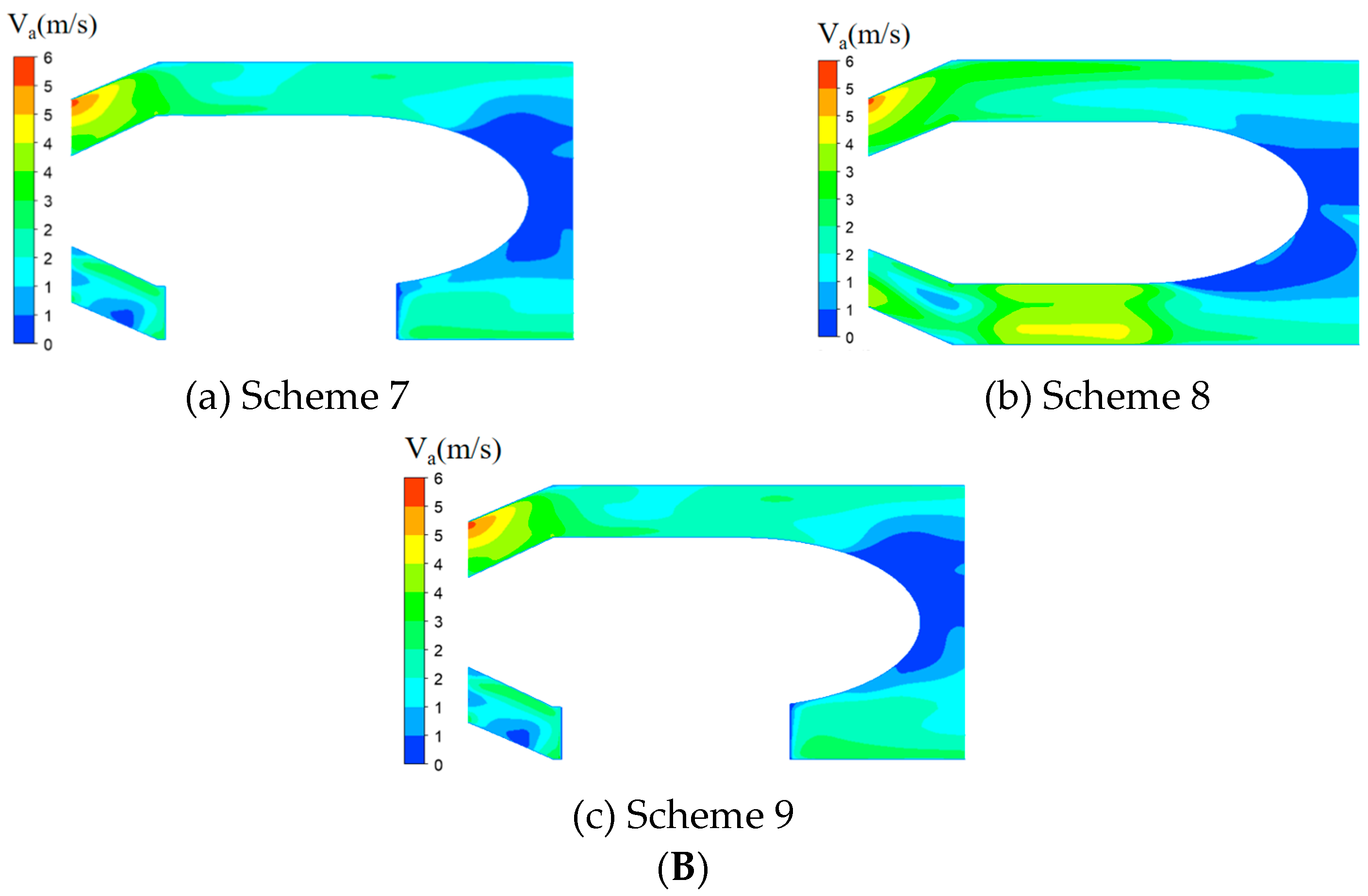 Agriculture 13 01698 g012b