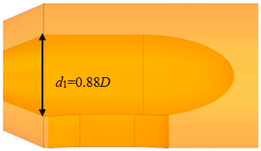 Agriculture 13 01698 i004