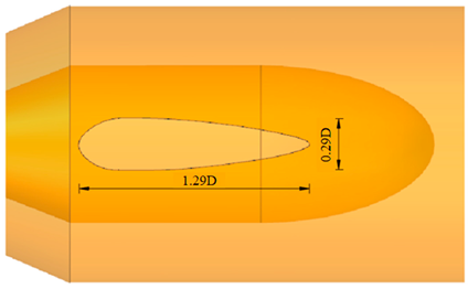 Agriculture 13 01698 i009