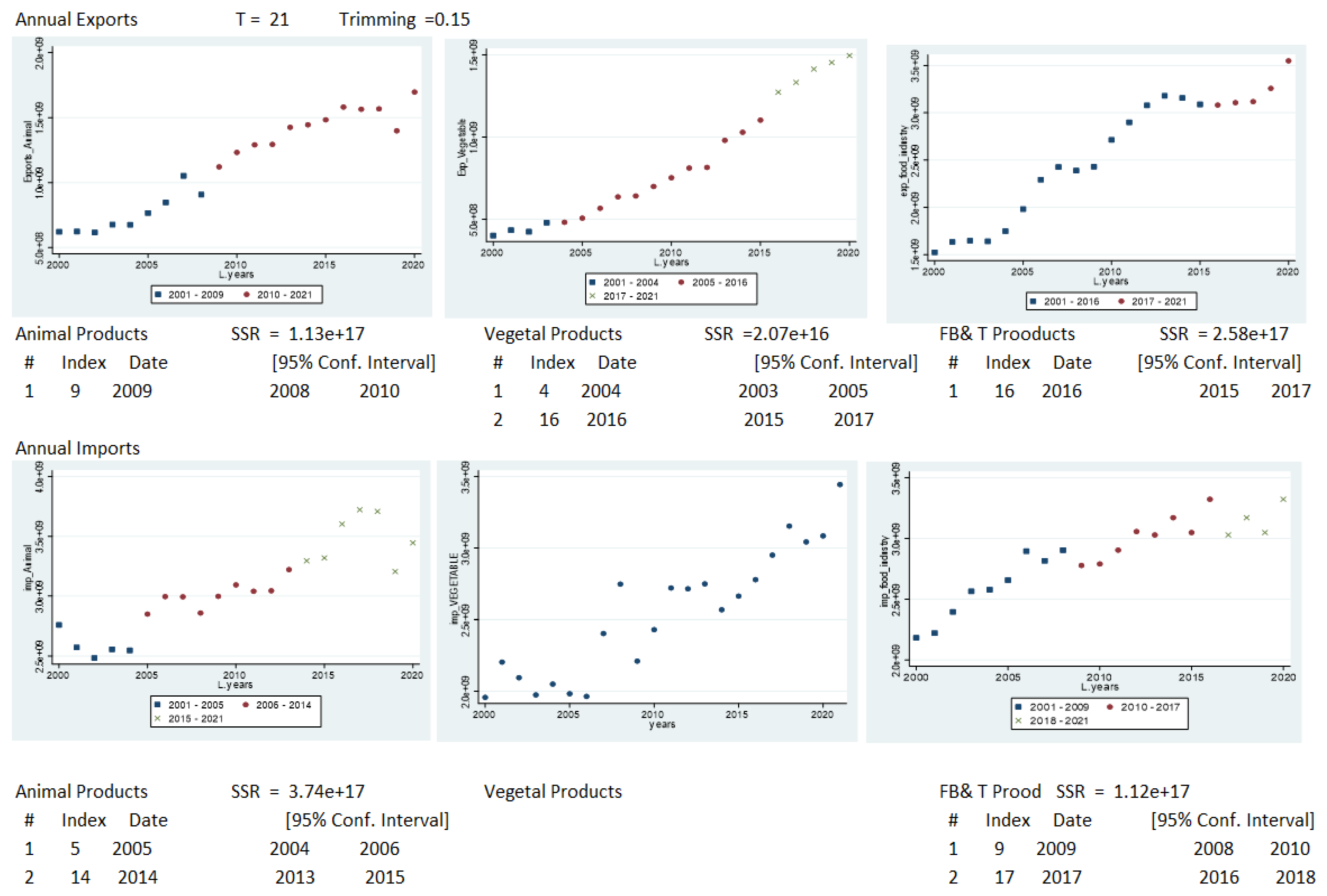 Agriculture 13 01699 g001