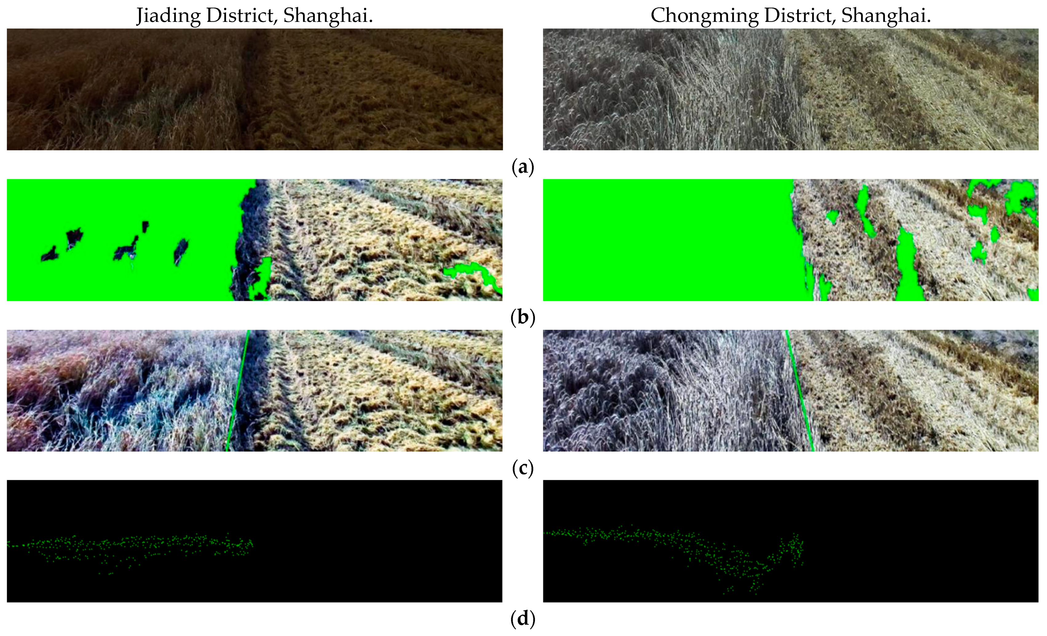 Agriculture 13 01700 g012
