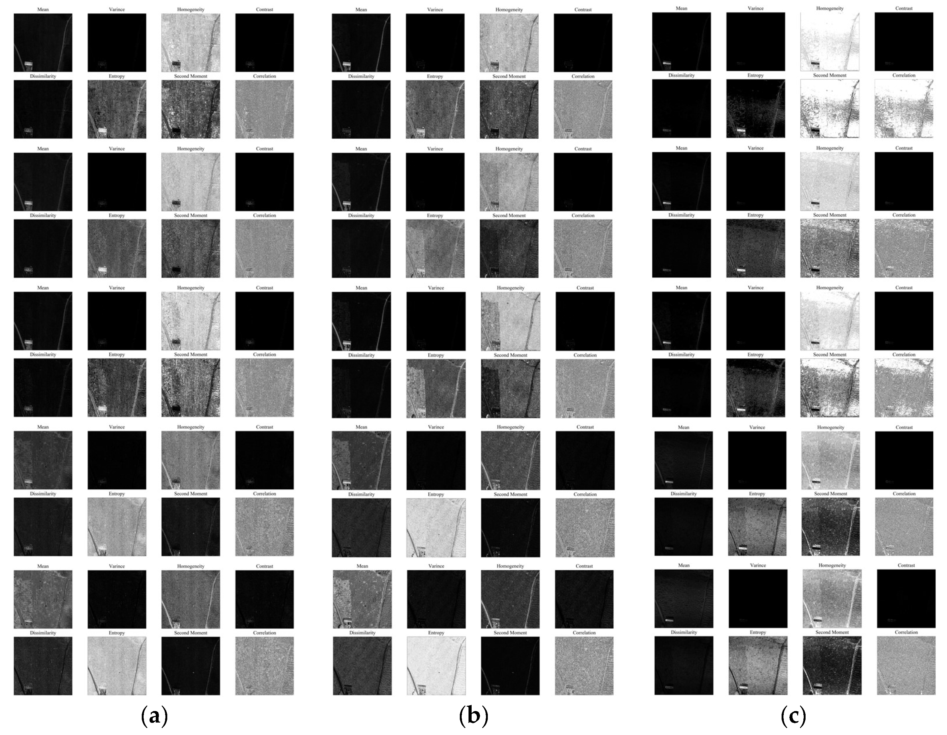 Agriculture 13 01701 g004