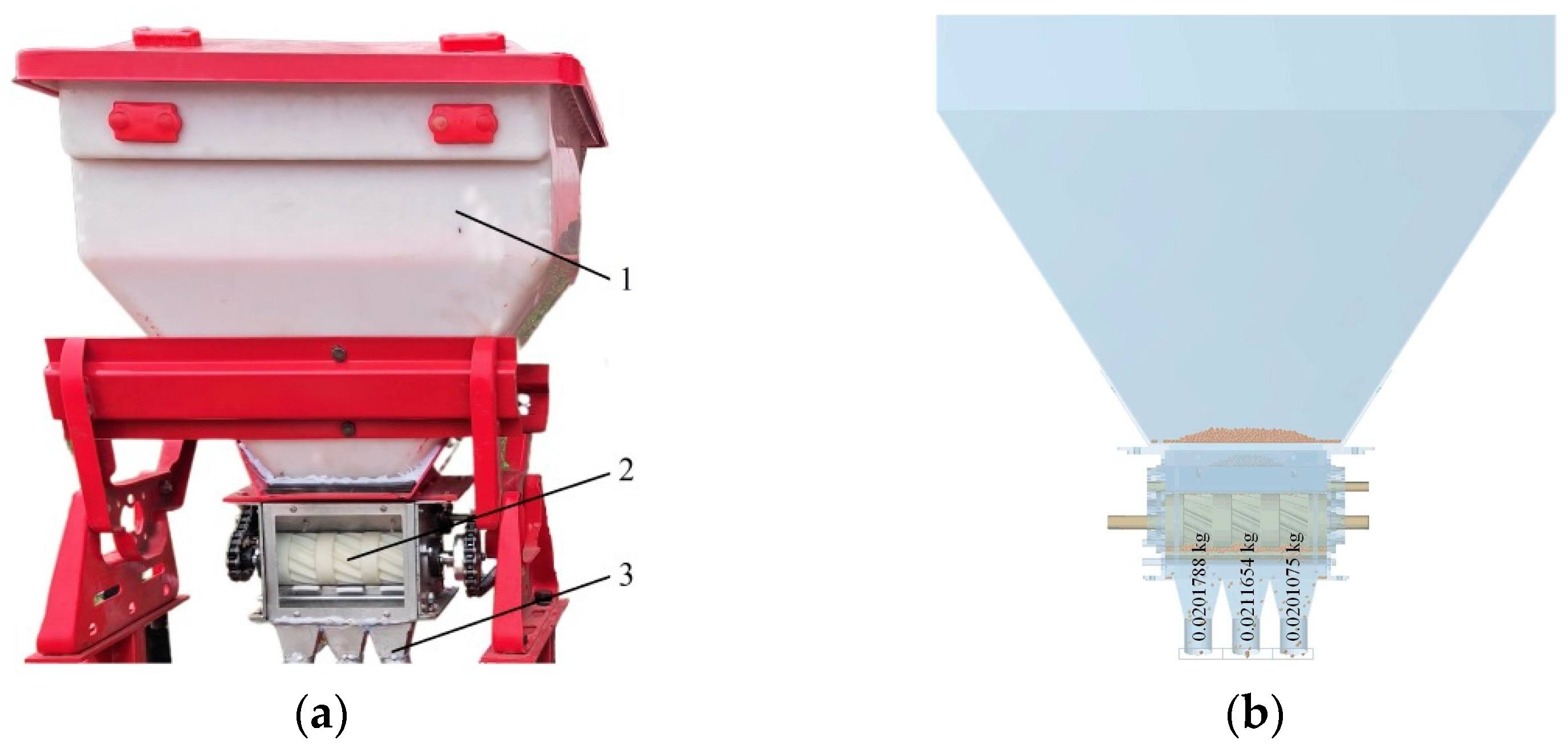 Agriculture 13 01704 g011