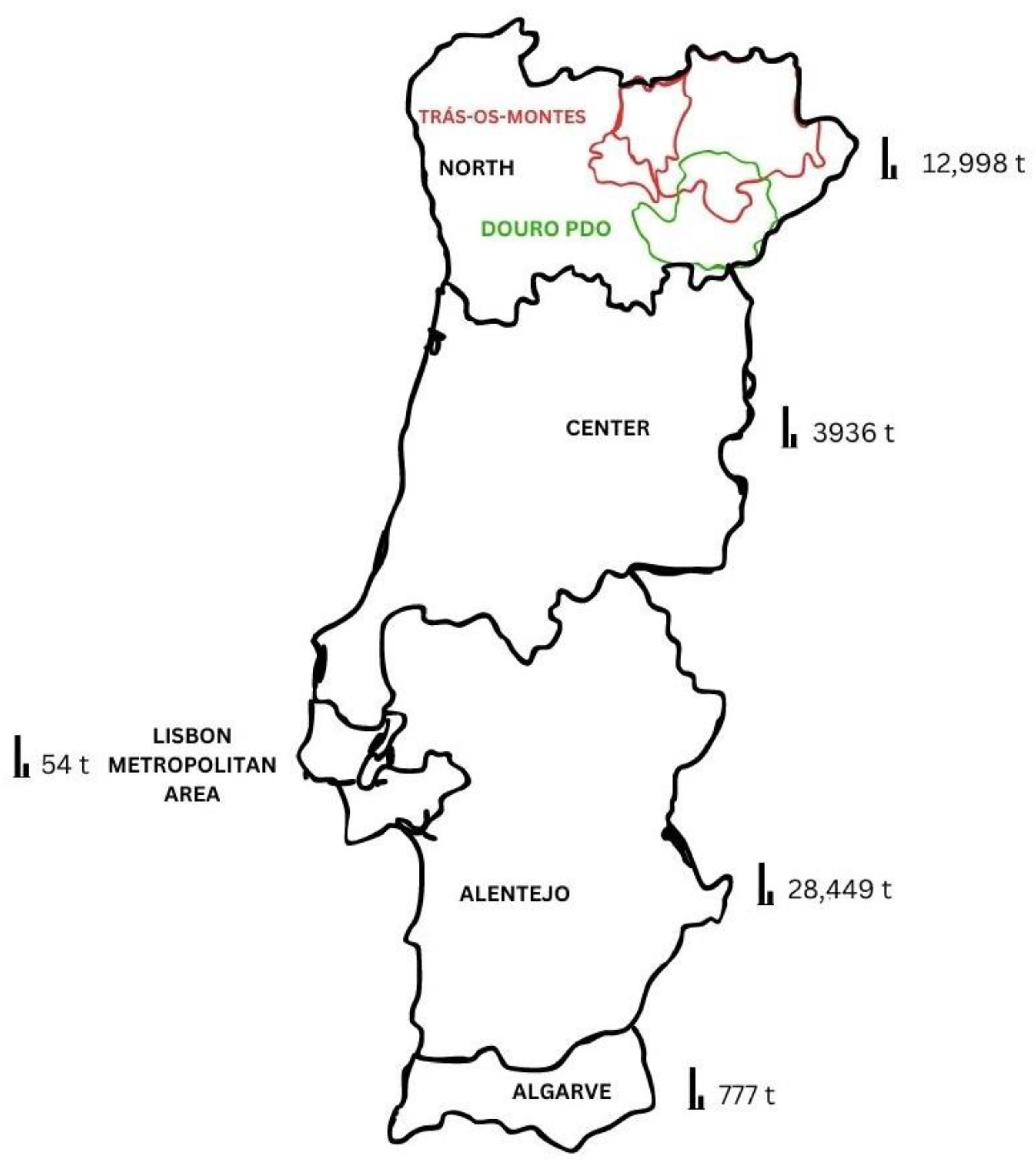 Agriculture 13 01716 g001