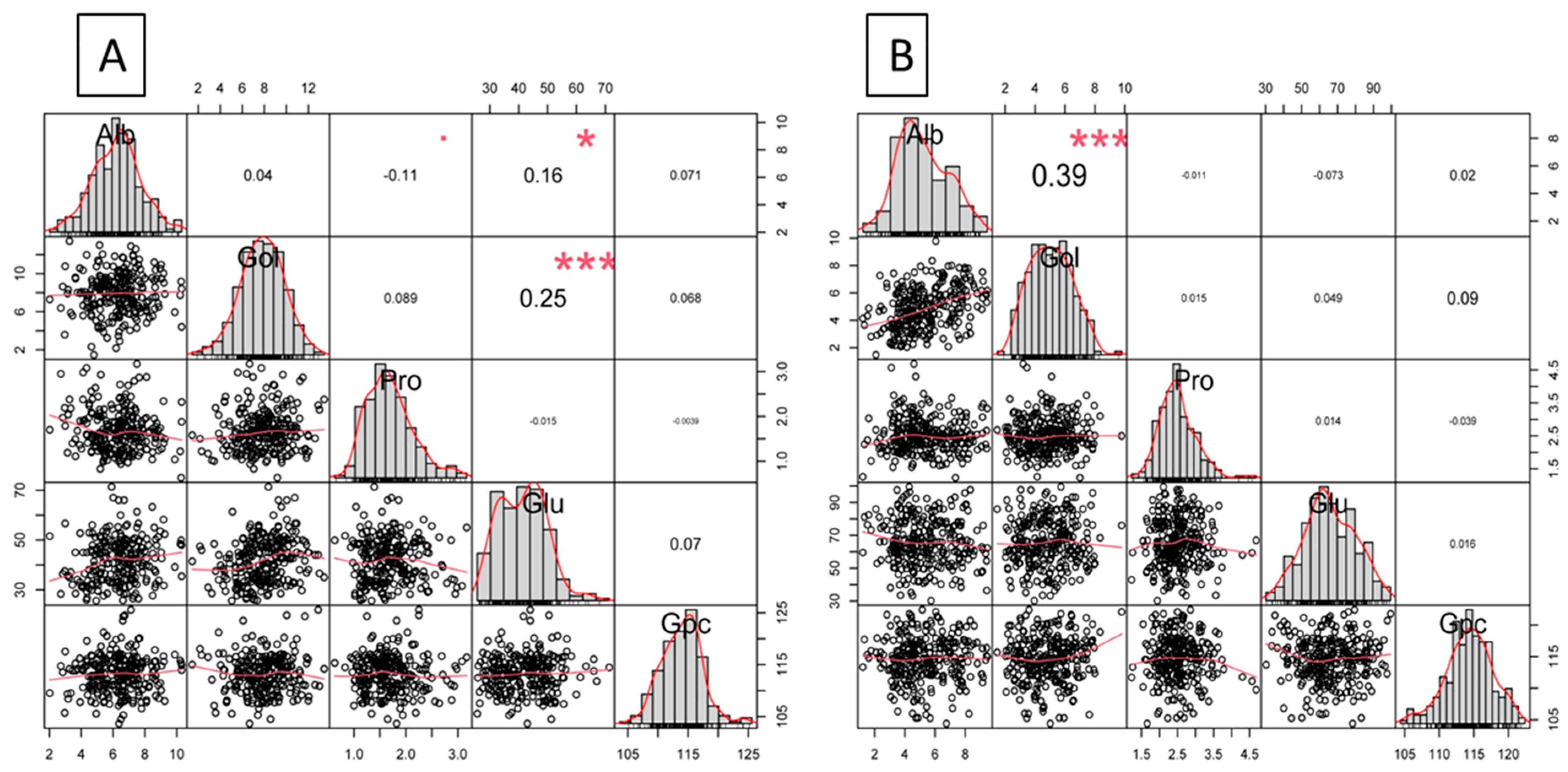 Agriculture 13 01725 g002