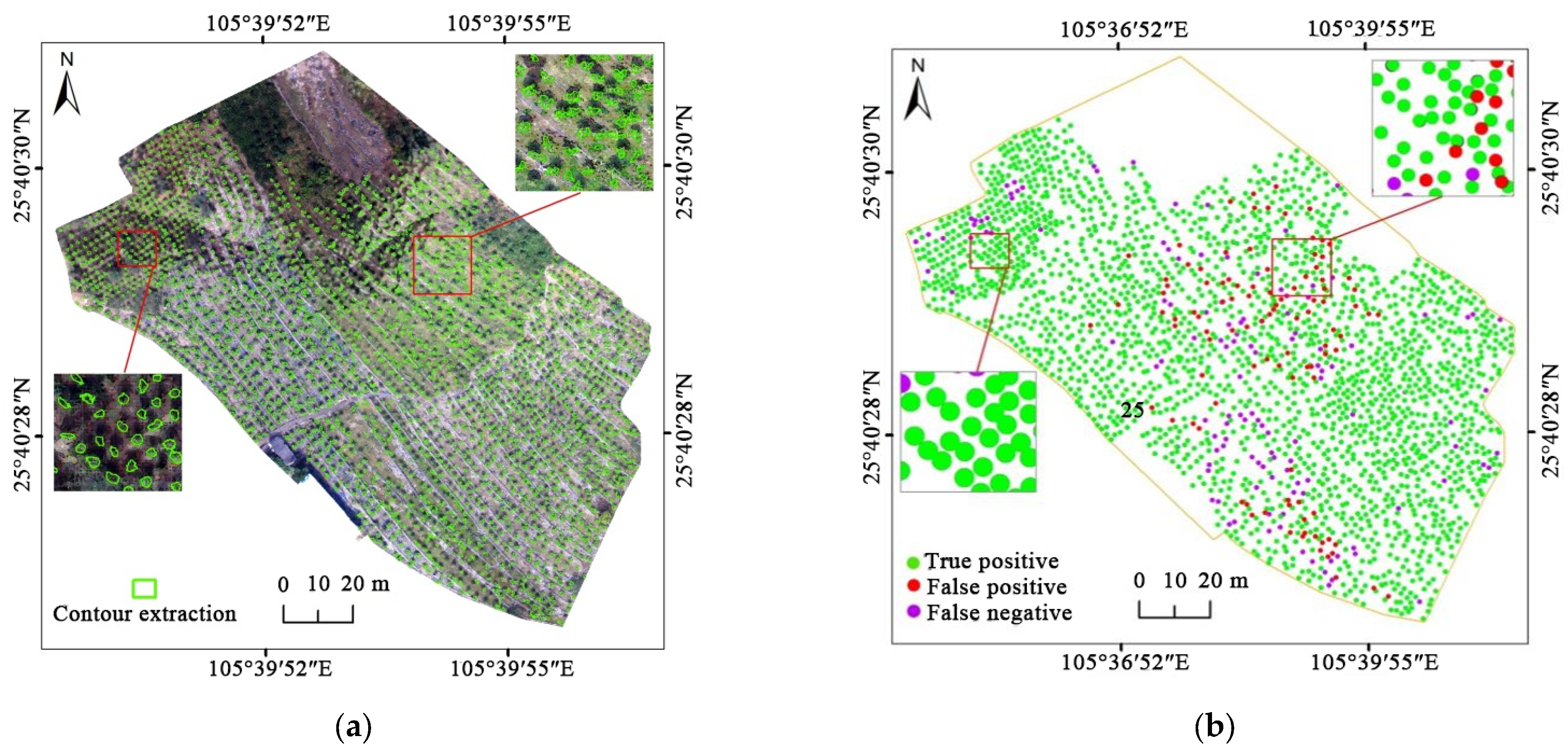 Agriculture 13 01742 g013