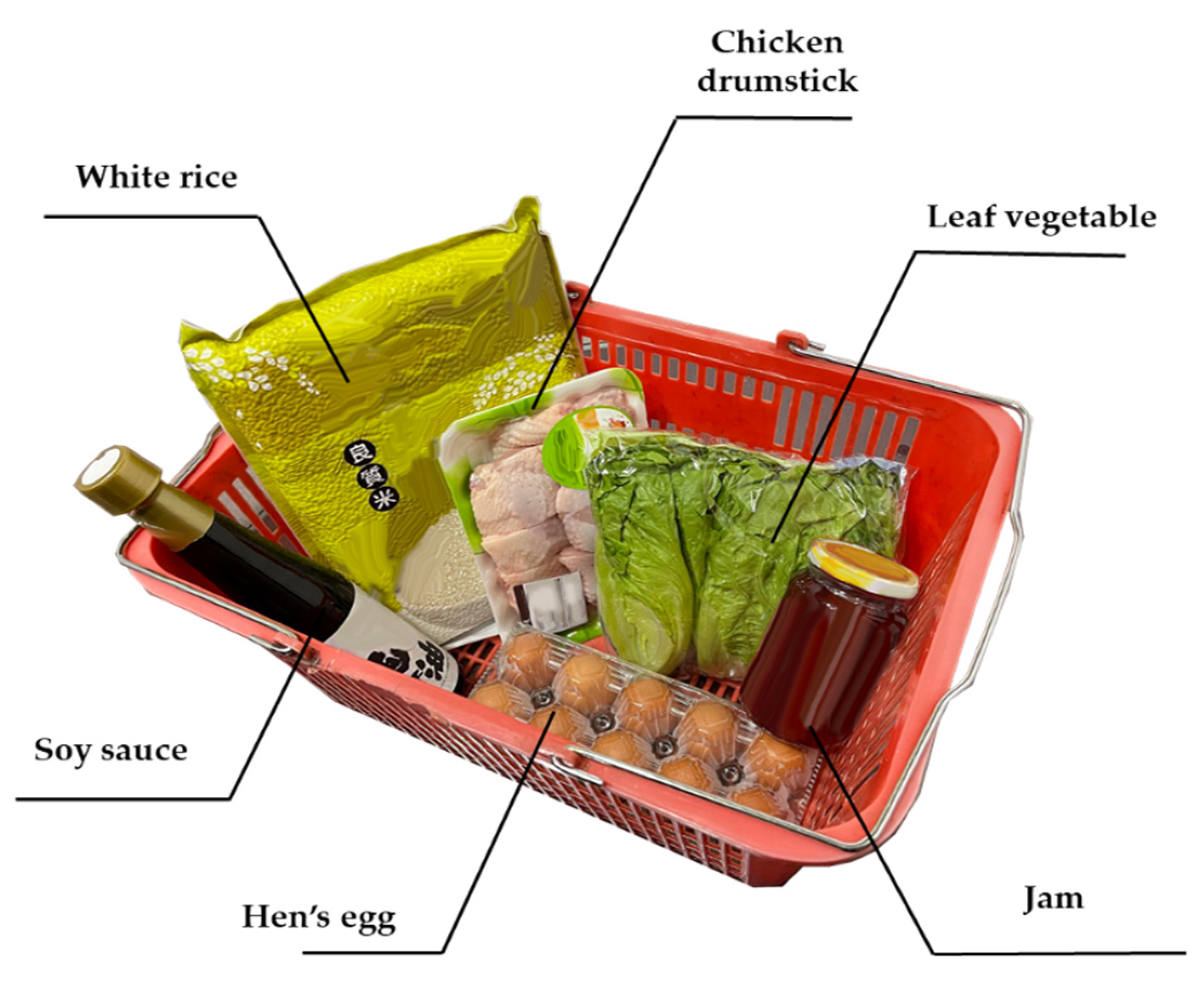 Agriculture 13 01743 g002