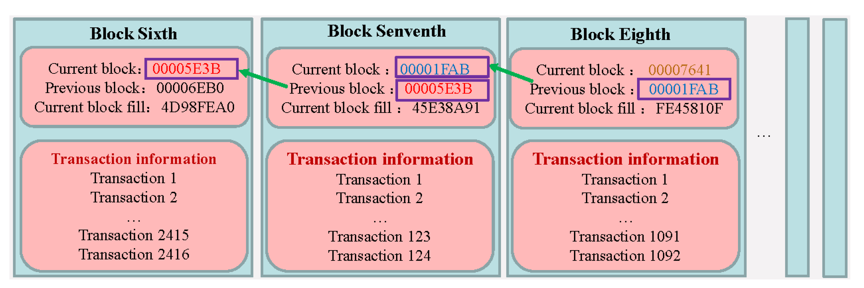 Agriculture 13 01757 g001