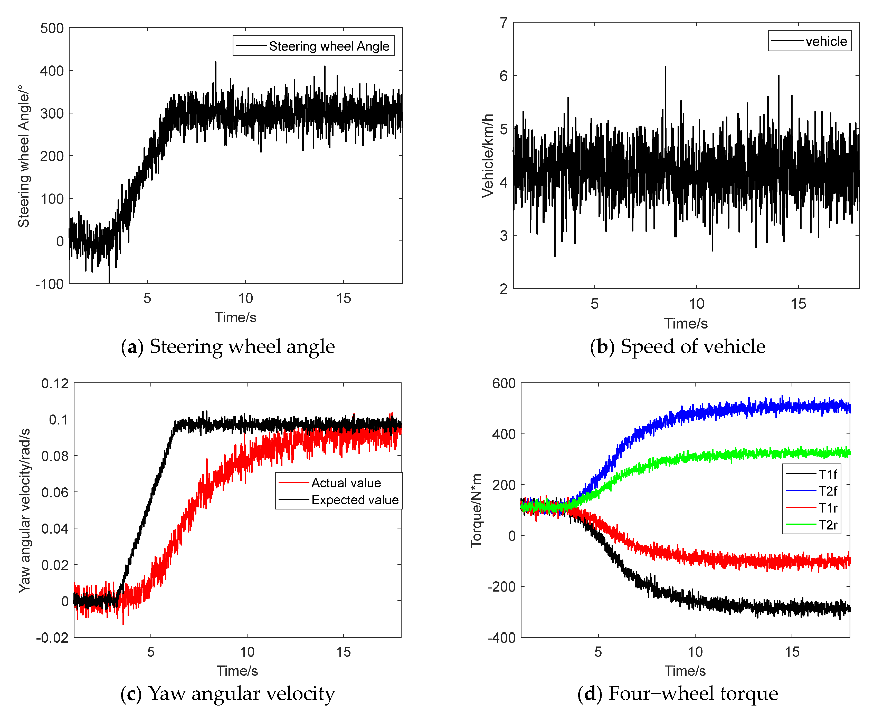 Agriculture 13 01758 g011