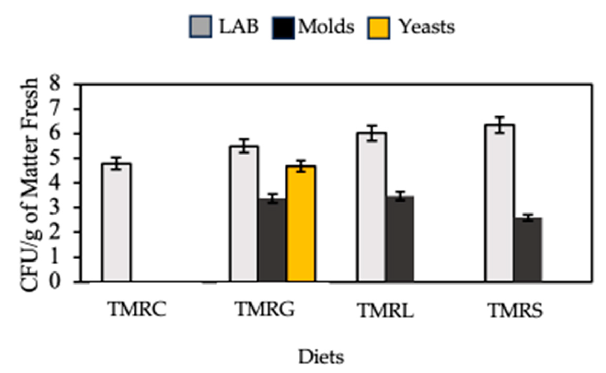 Agriculture 13 01759 g001