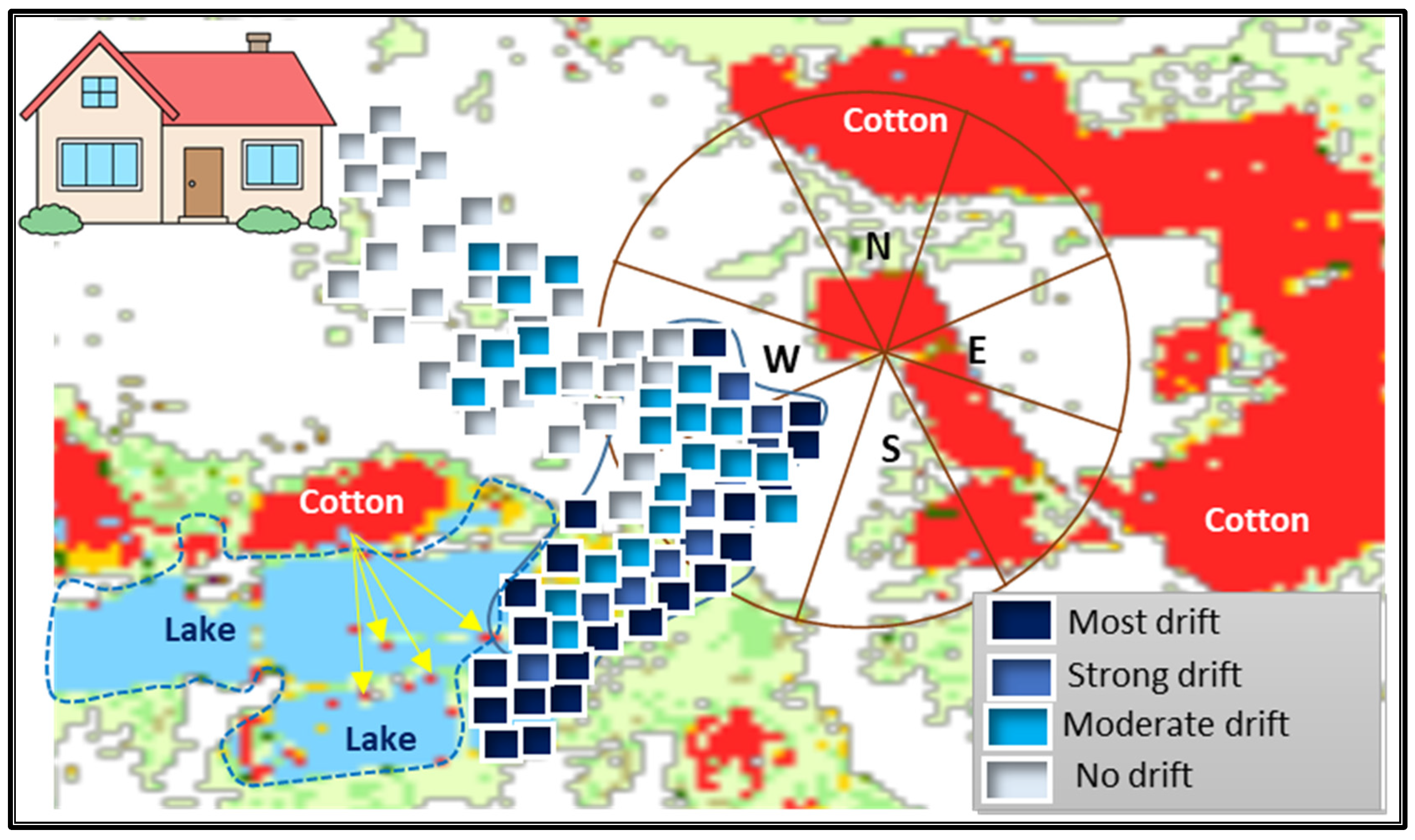 Agriculture 13 01763 g011 Agriculture 13 01763 g011