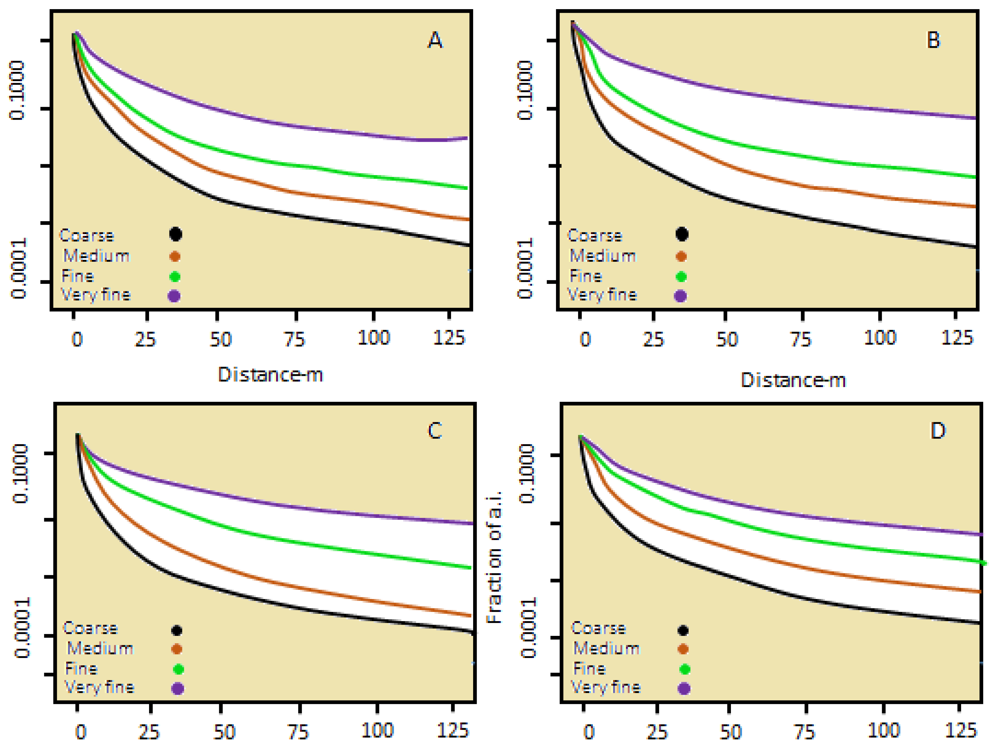 Agriculture 13 01763 g015 Agriculture 13 01763 g015