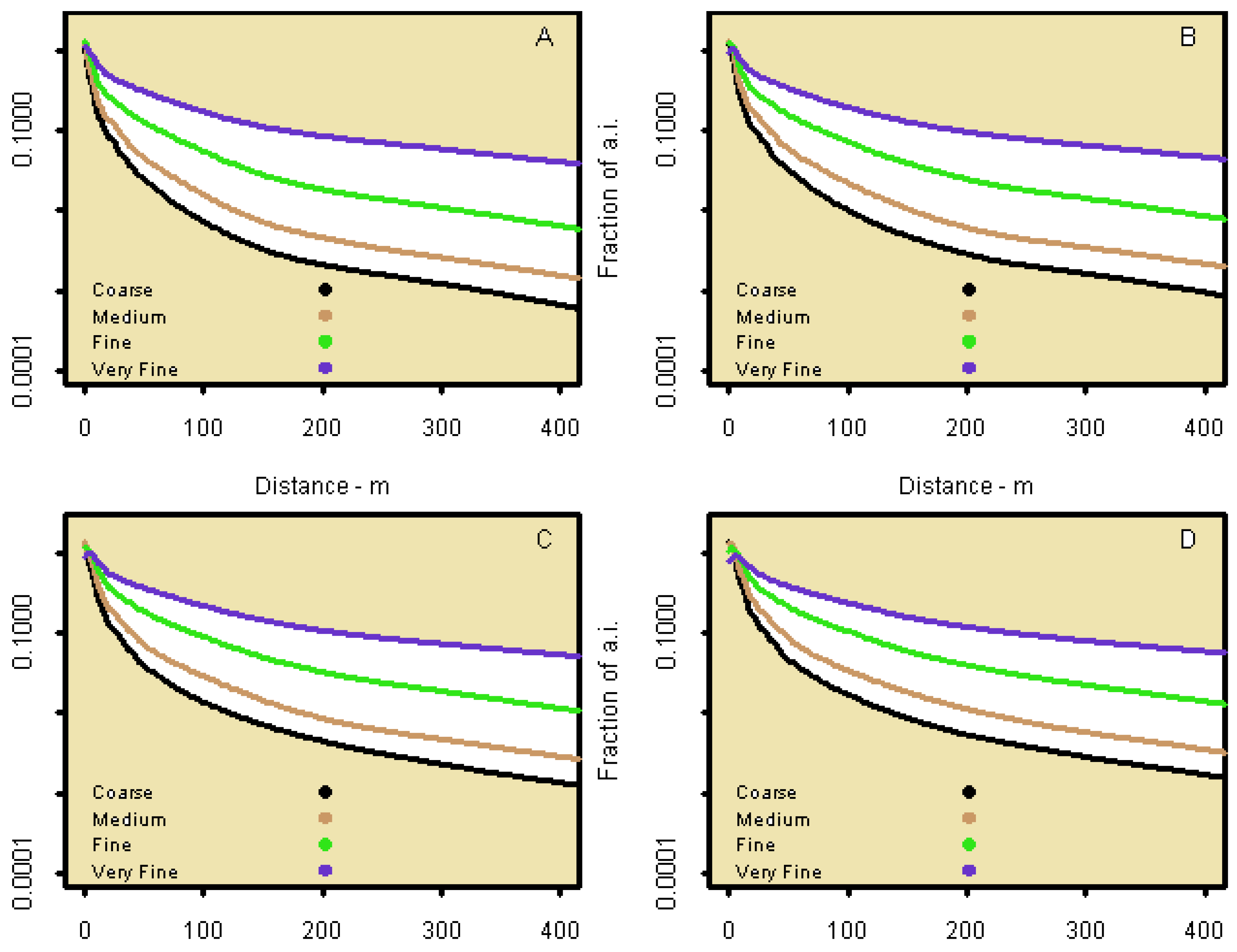 Agriculture 13 01763 g016 Agriculture 13 01763 g016