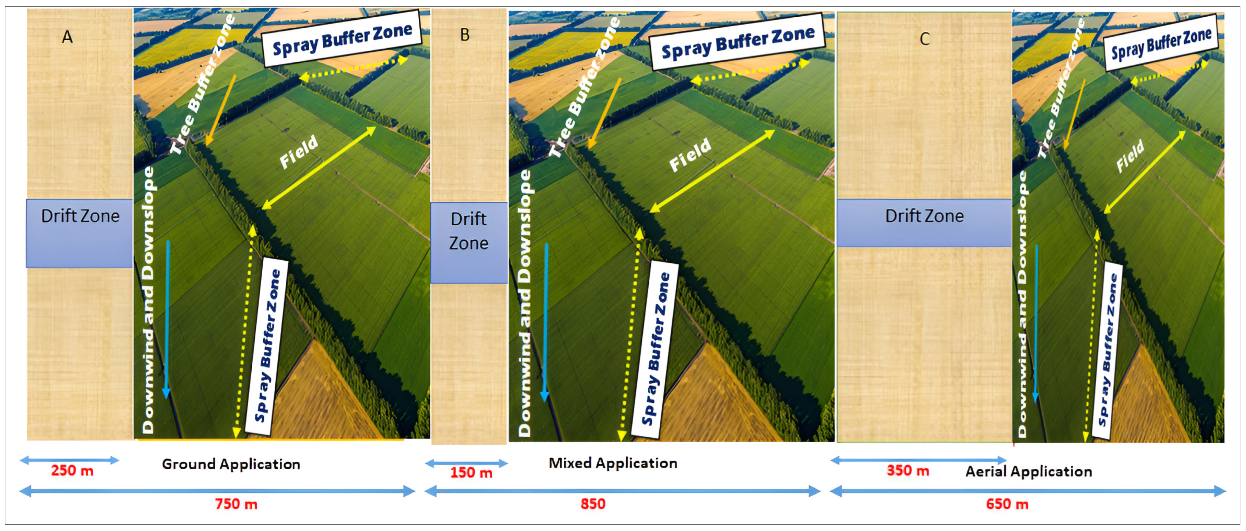 Agriculture 13 01763 g017 Agriculture 13 01763 g017