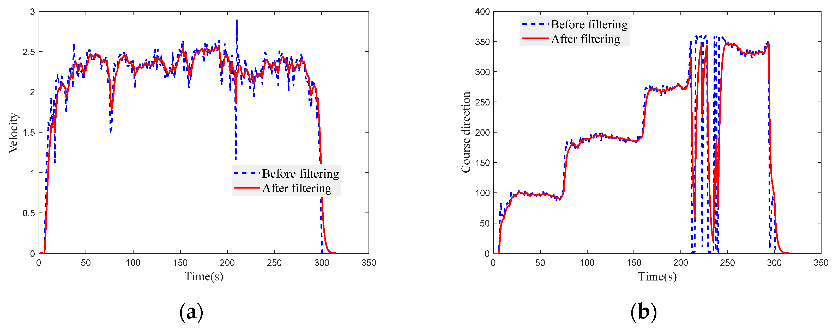 Agriculture 13 01769 g011