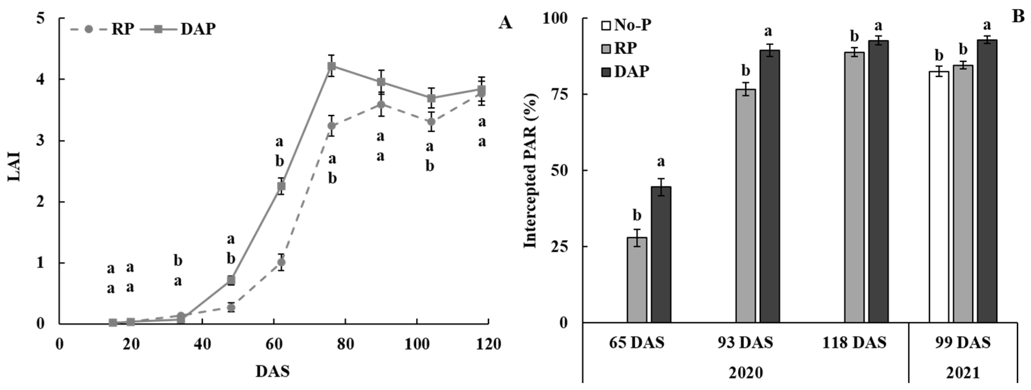 Agriculture 13 01771 g002