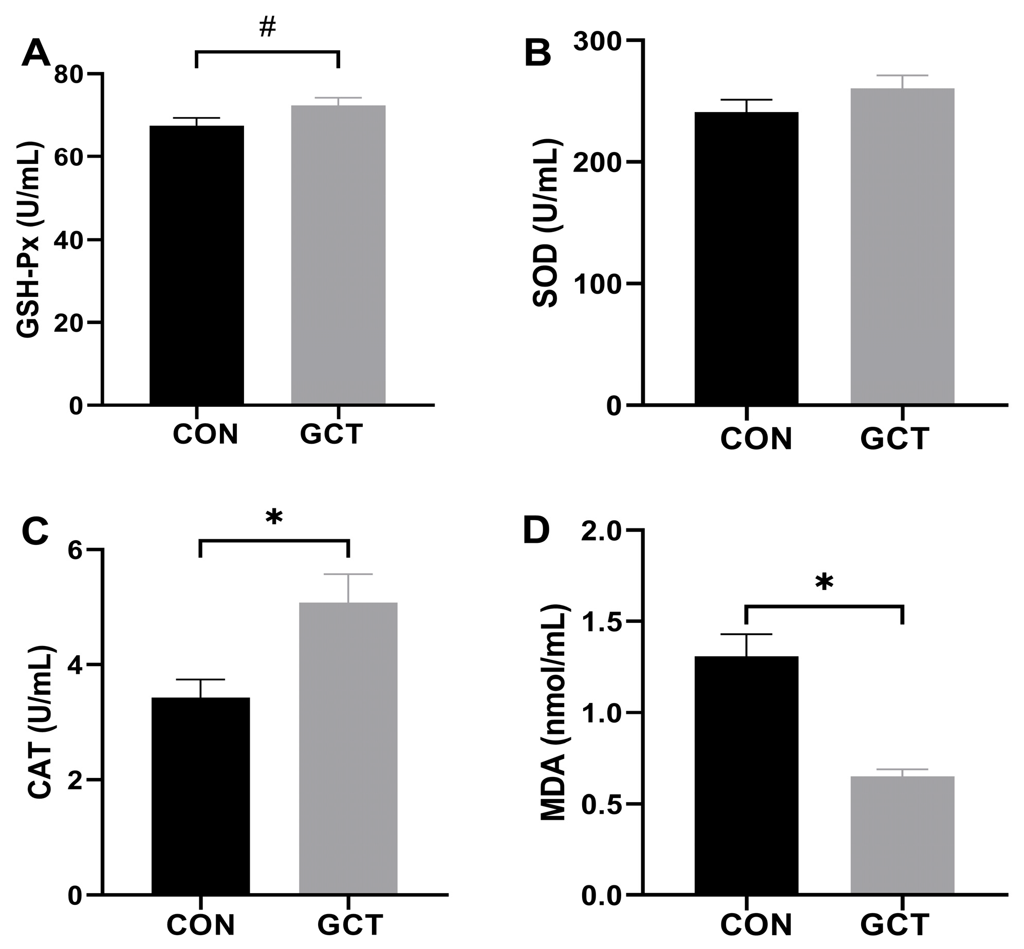 Agriculture 13 01780 g002