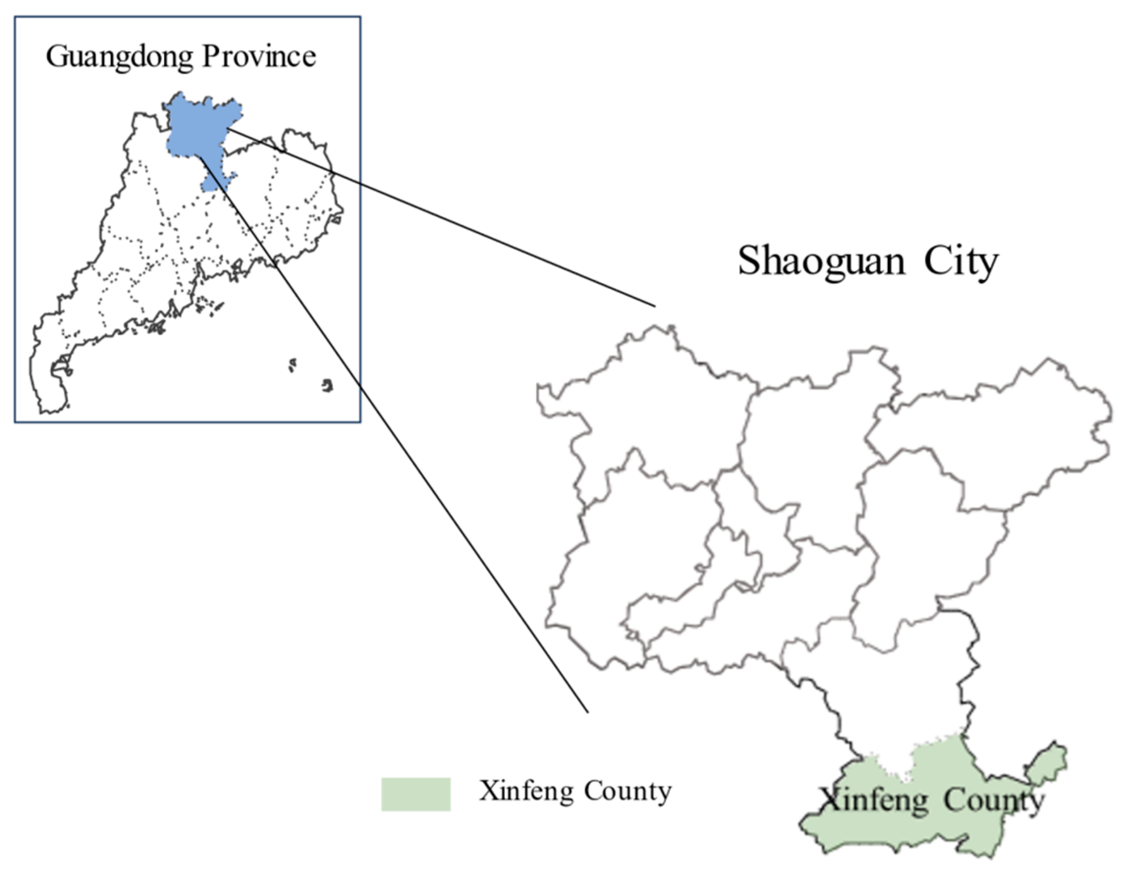 Agriculture 13 01787 g004