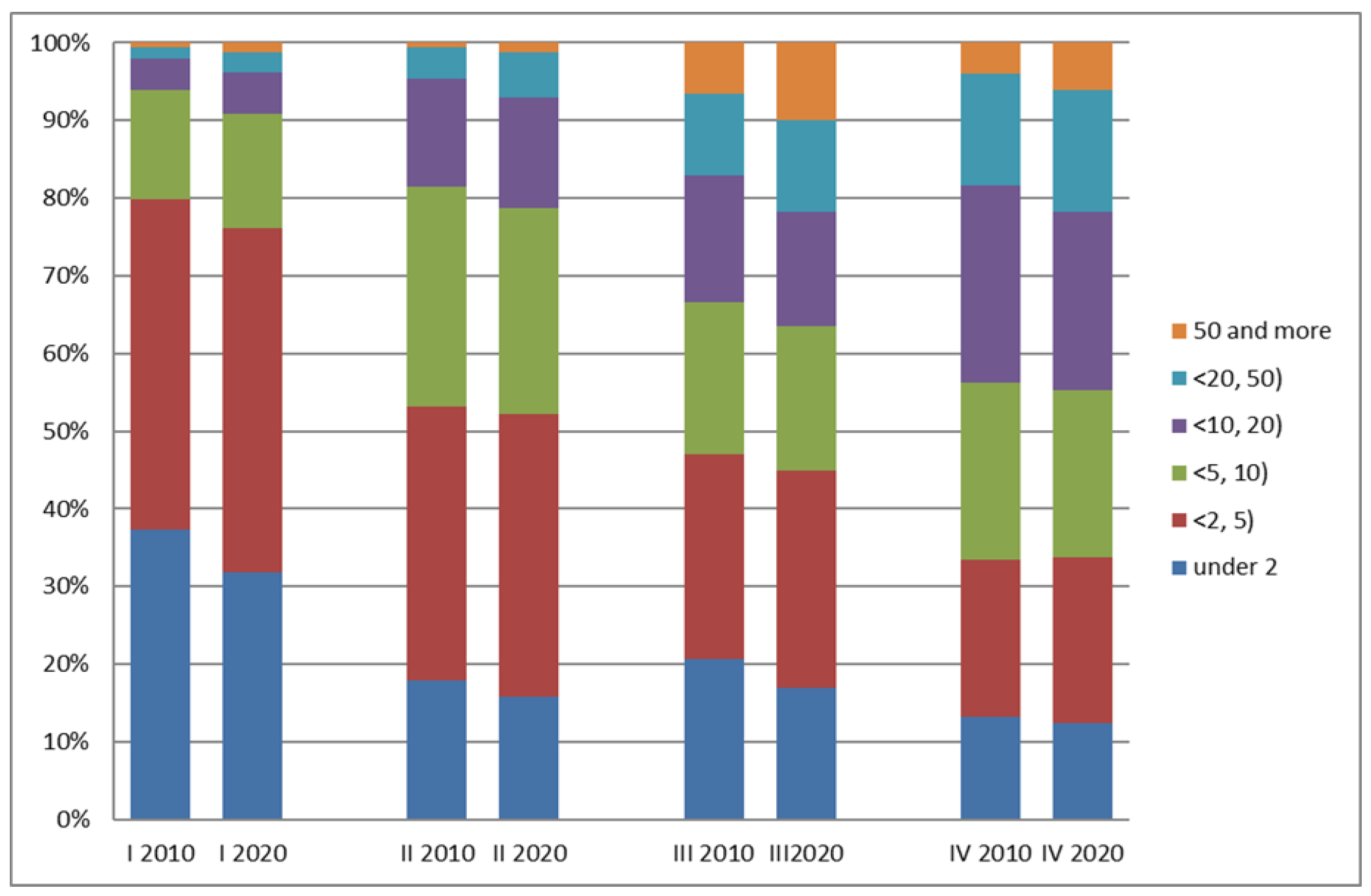 Agriculture 13 01789 g002