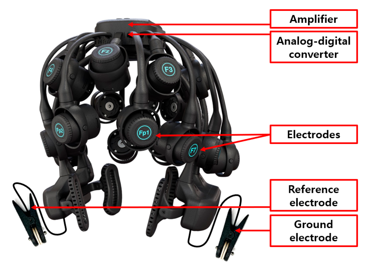 Agriculture 13 01801 g002