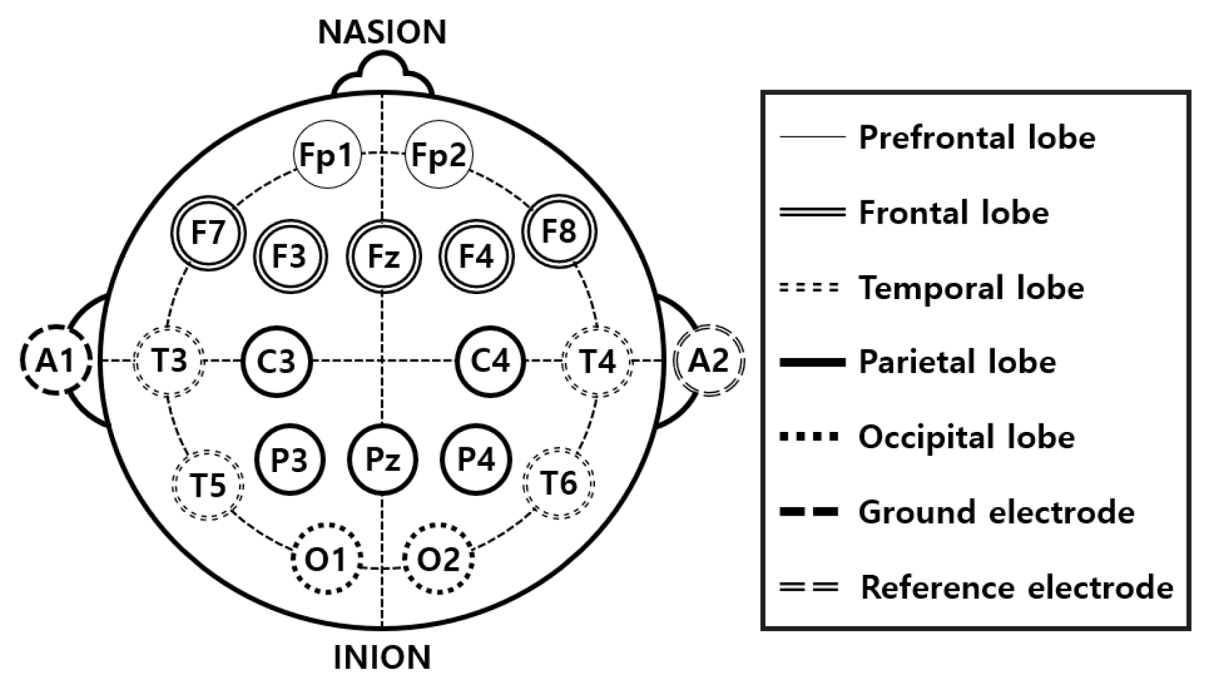 Agriculture 13 01801 g003