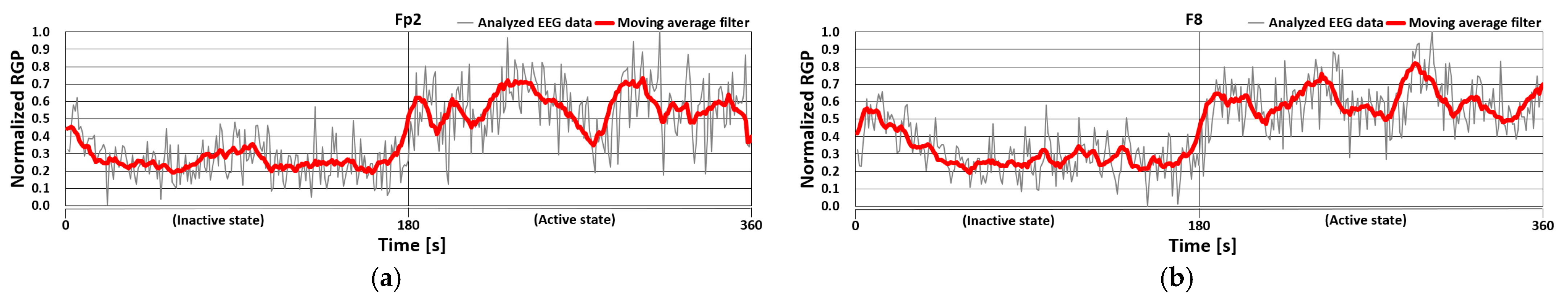 Agriculture 13 01801 g008
