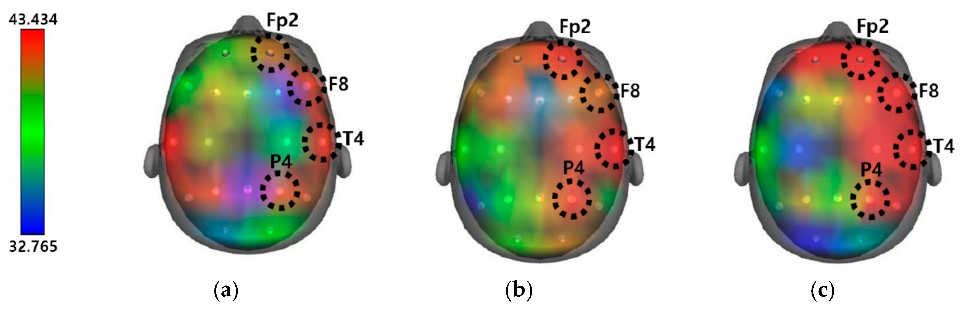 Agriculture 13 01801 g013