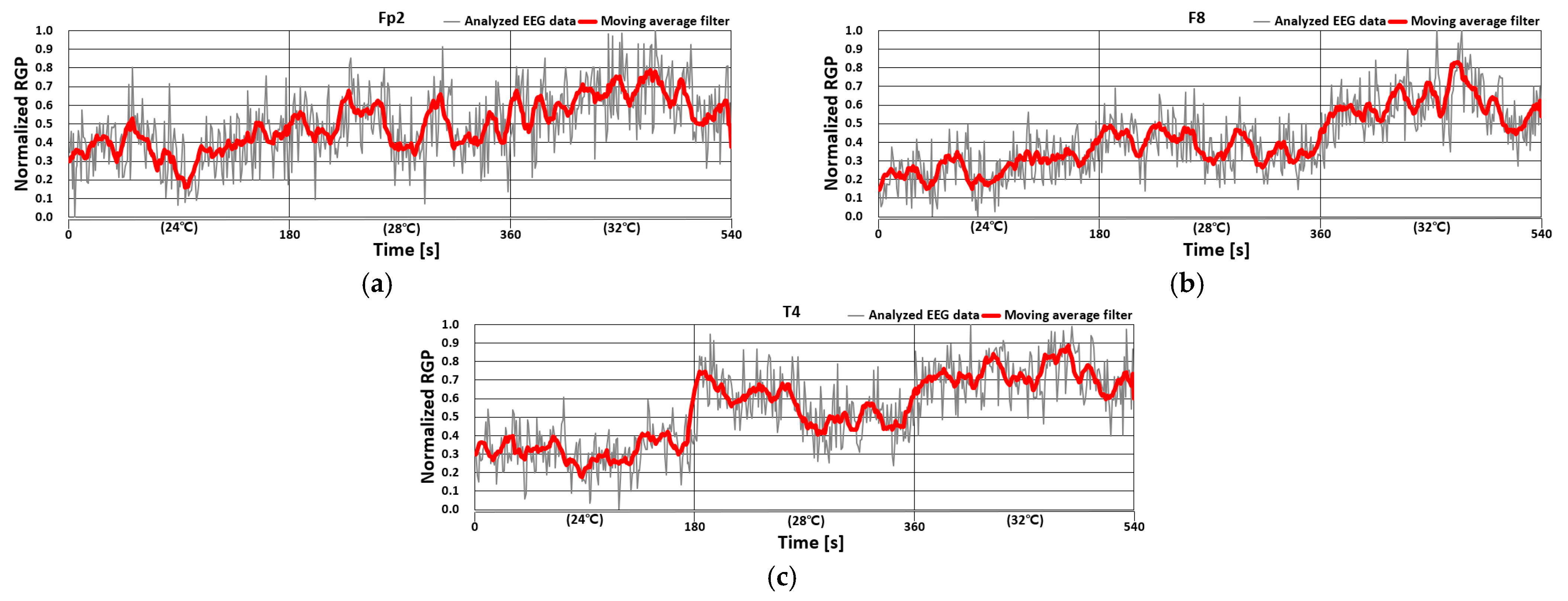 Agriculture 13 01801 g014