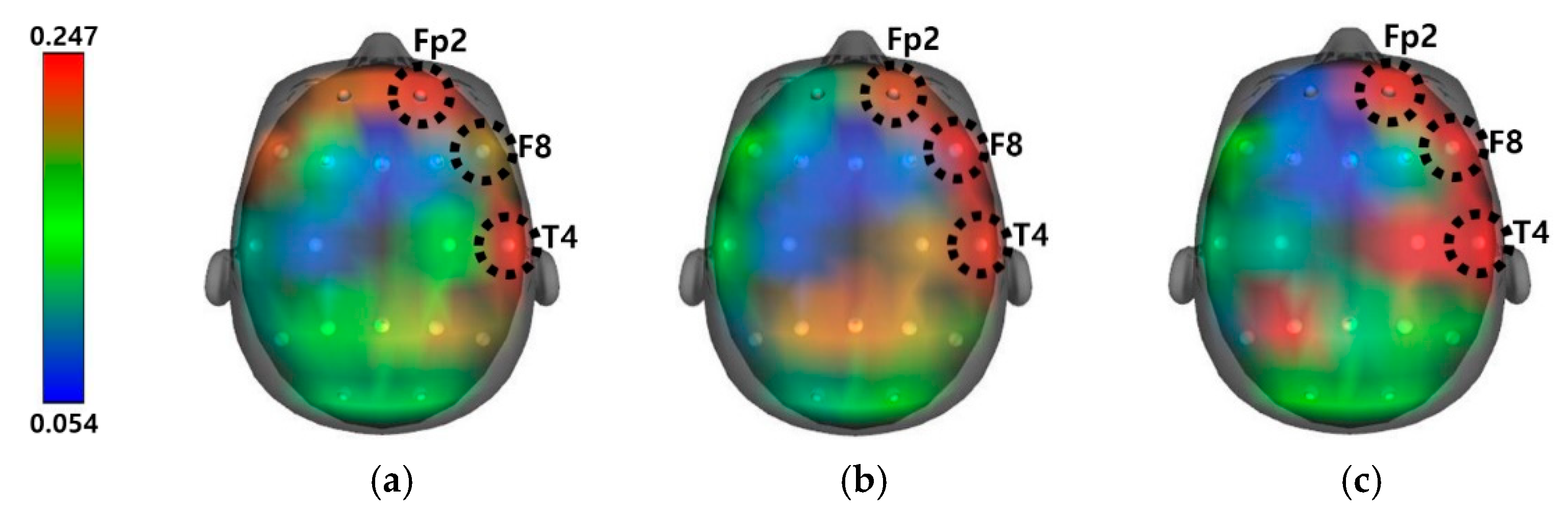 Agriculture 13 01801 g015