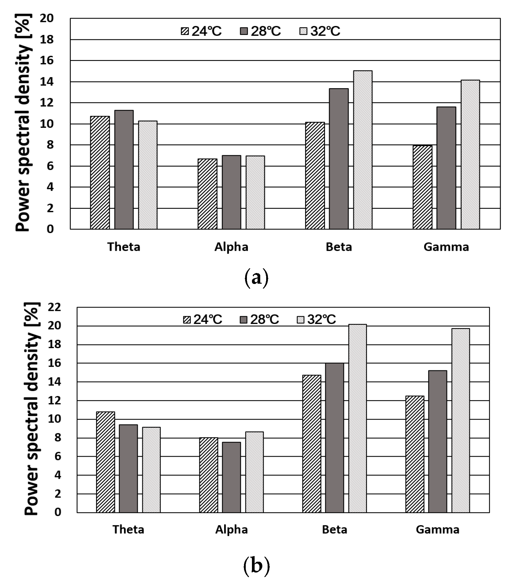 Agriculture 13 01801 g016