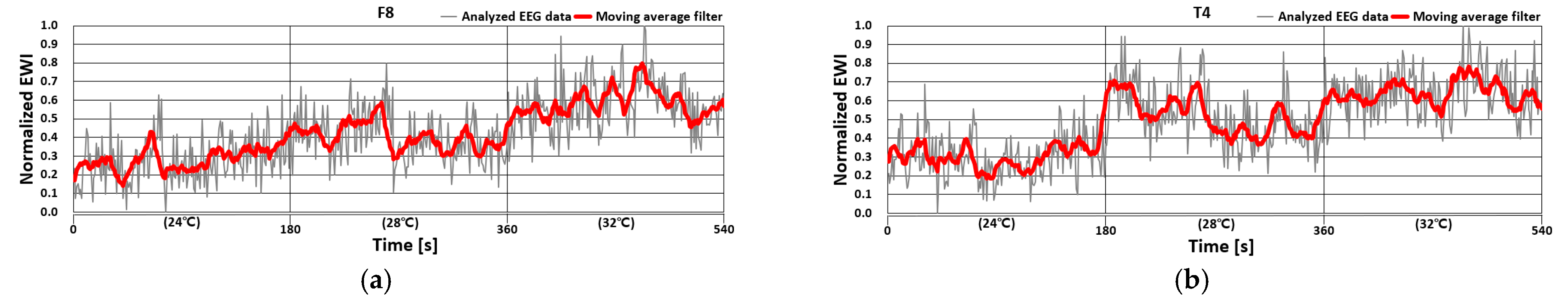 Agriculture 13 01801 g017
