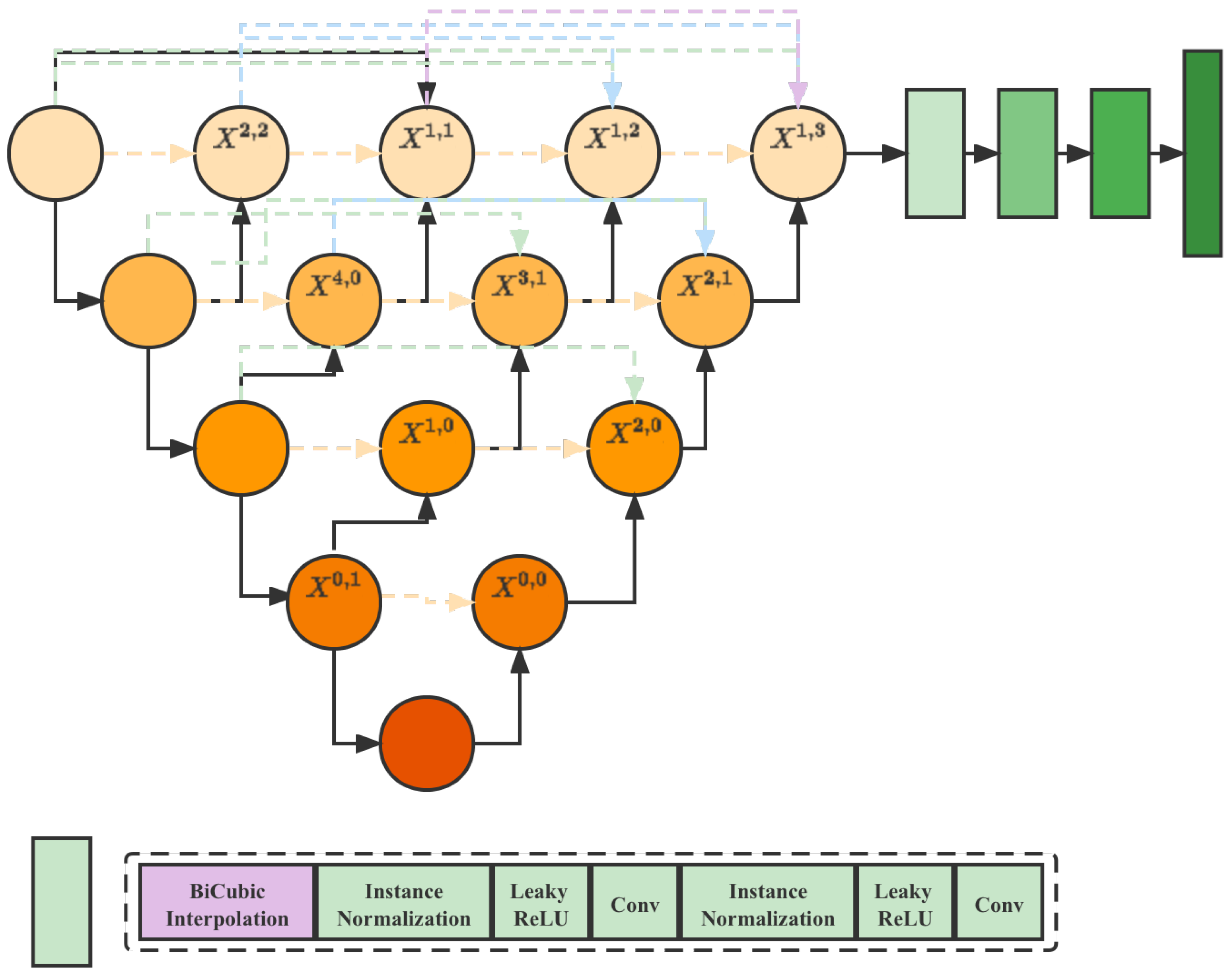 Agriculture 13 01812 g004
