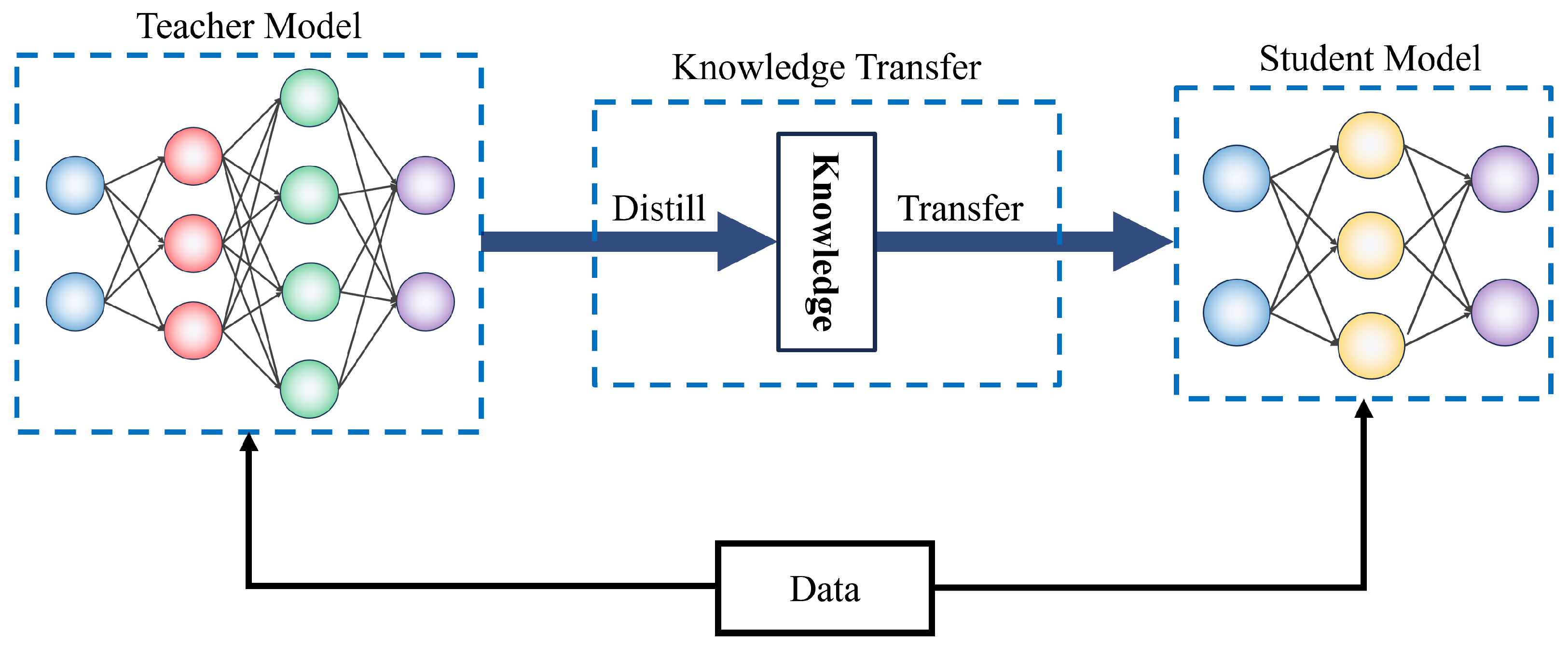 Agriculture 13 01812 g006