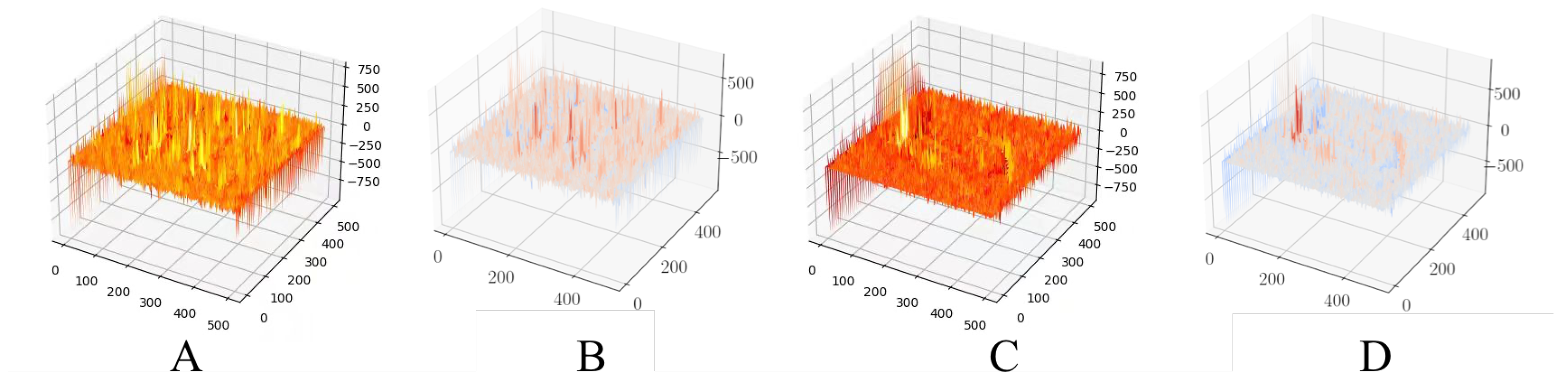 Agriculture 13 01812 g007