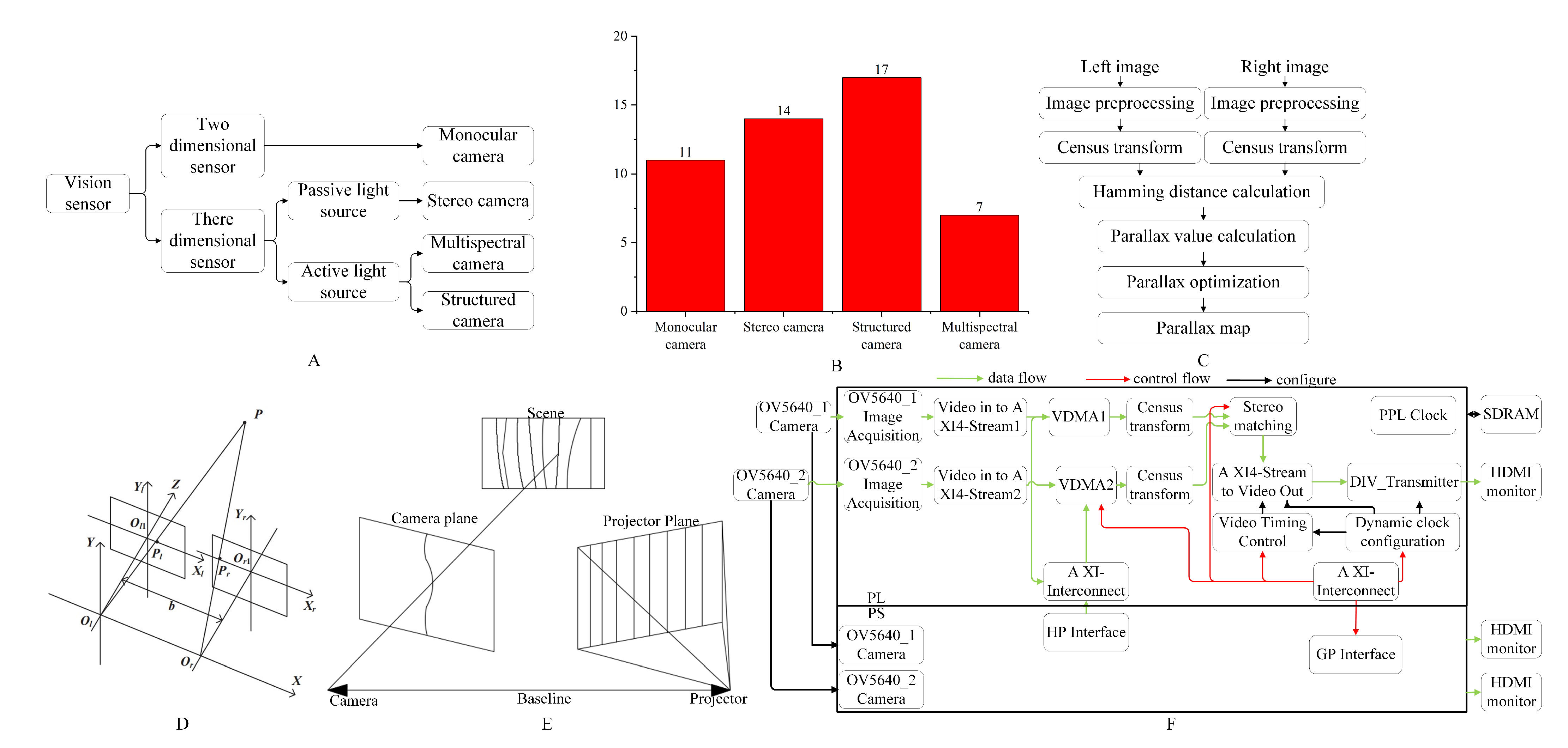 Agriculture 13 01814 g001
