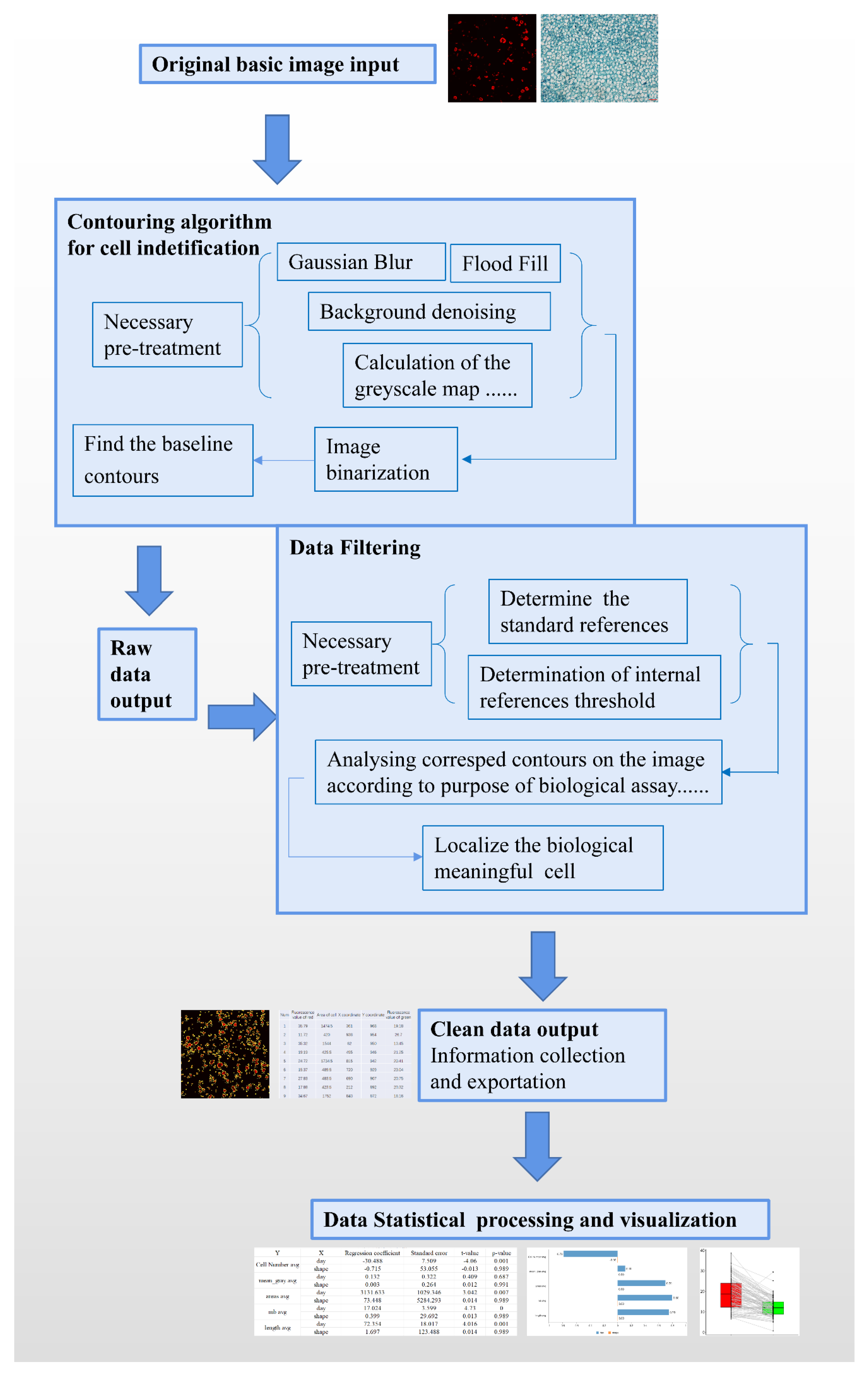 Agriculture 13 01816 g001