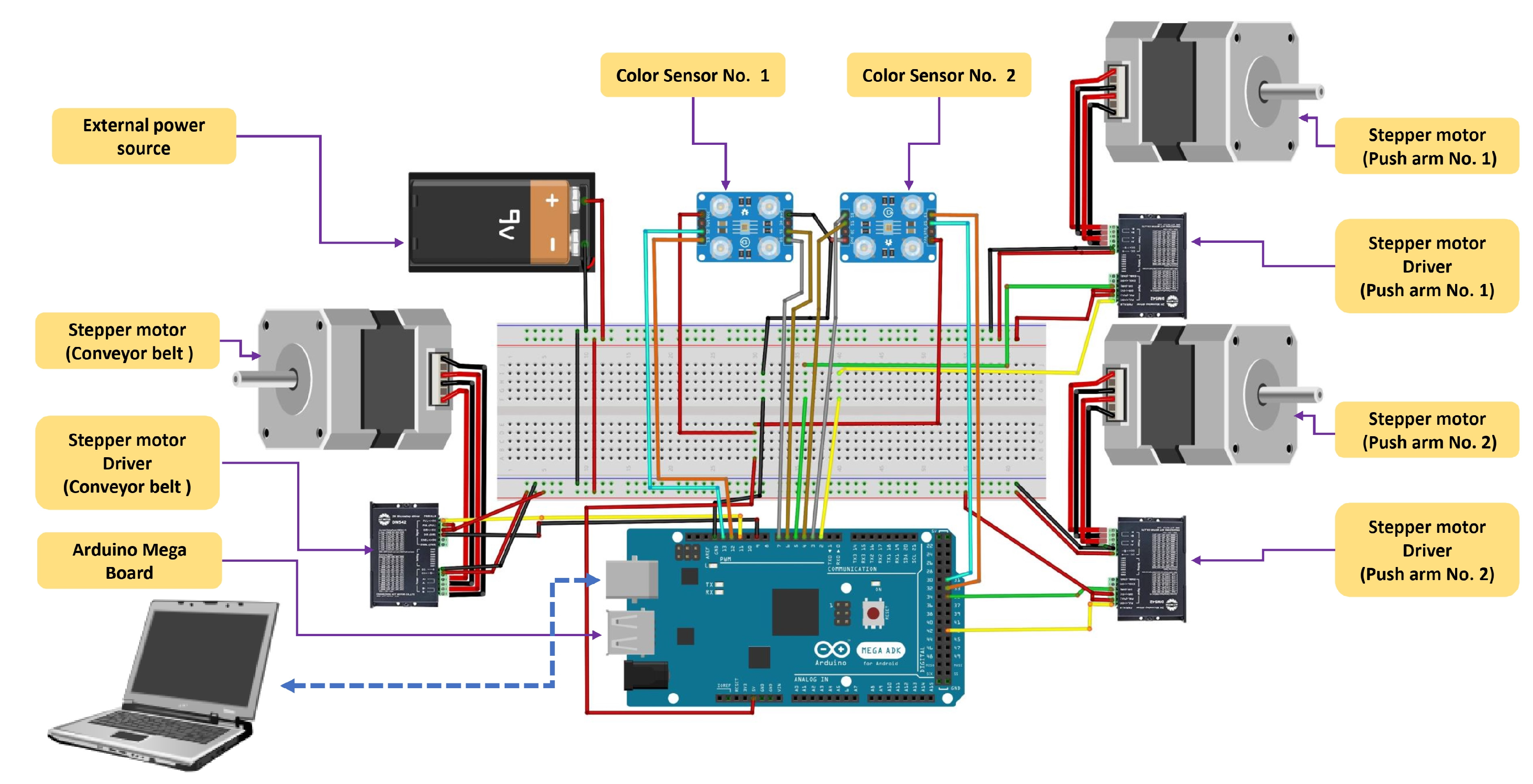 Agriculture 13 01824 g005 Agriculture 13 01824 g005