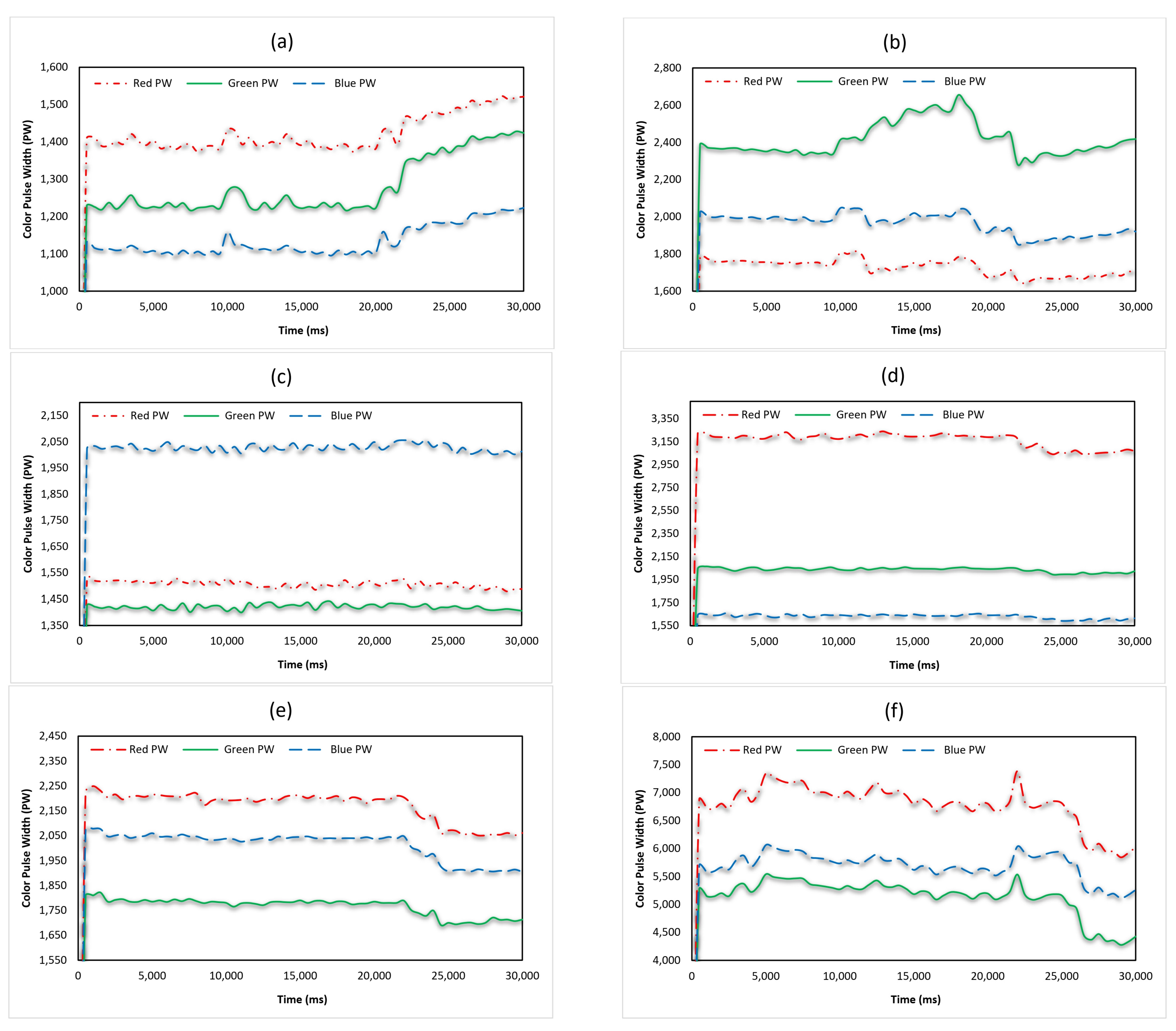 Agriculture 13 01824 g011 Agriculture 13 01824 g011
